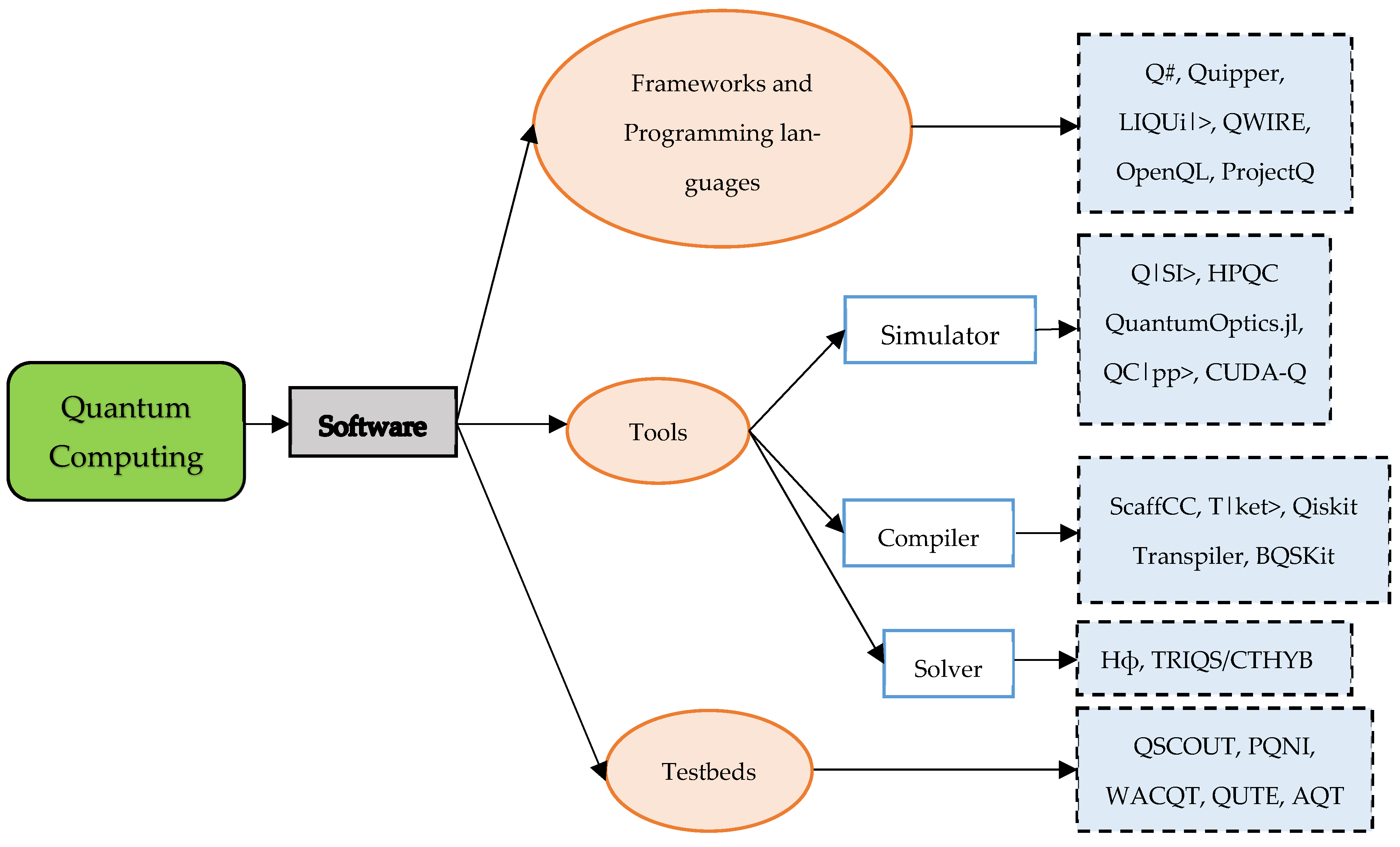Electronics 14 02476 g005 Electronics 14 02476 g005