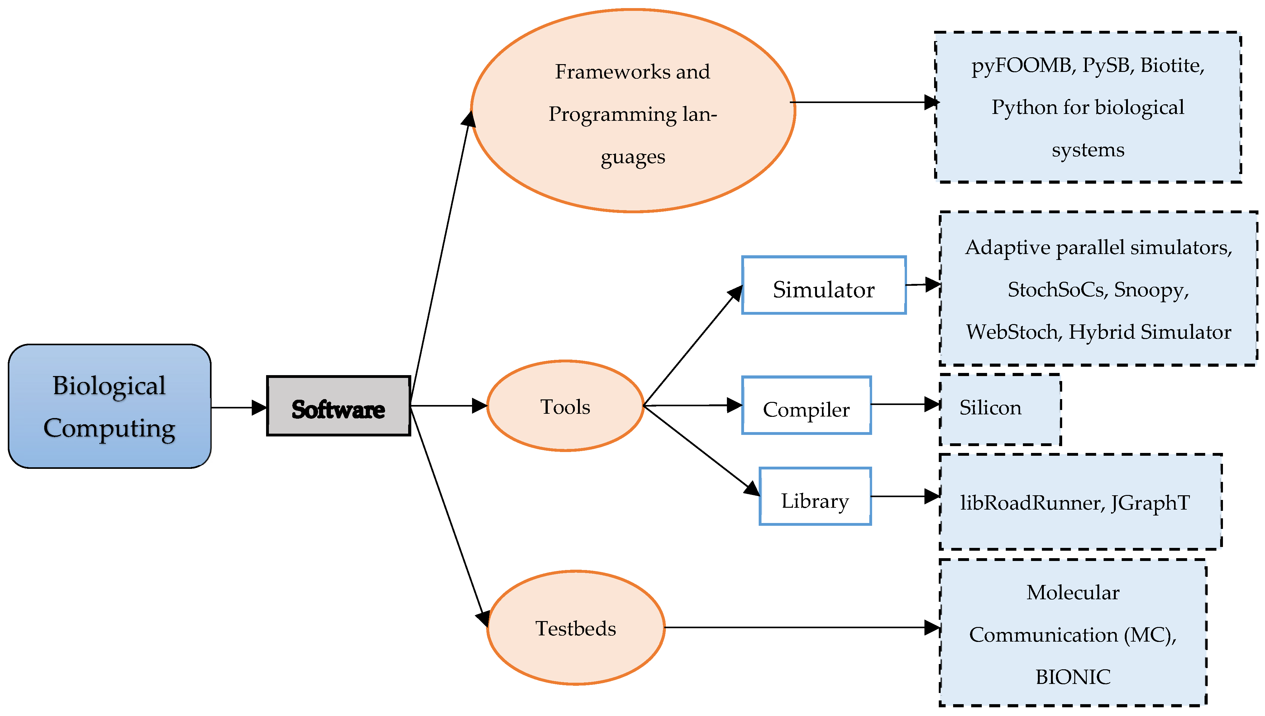 Electronics 14 02476 g008 Electronics 14 02476 g008