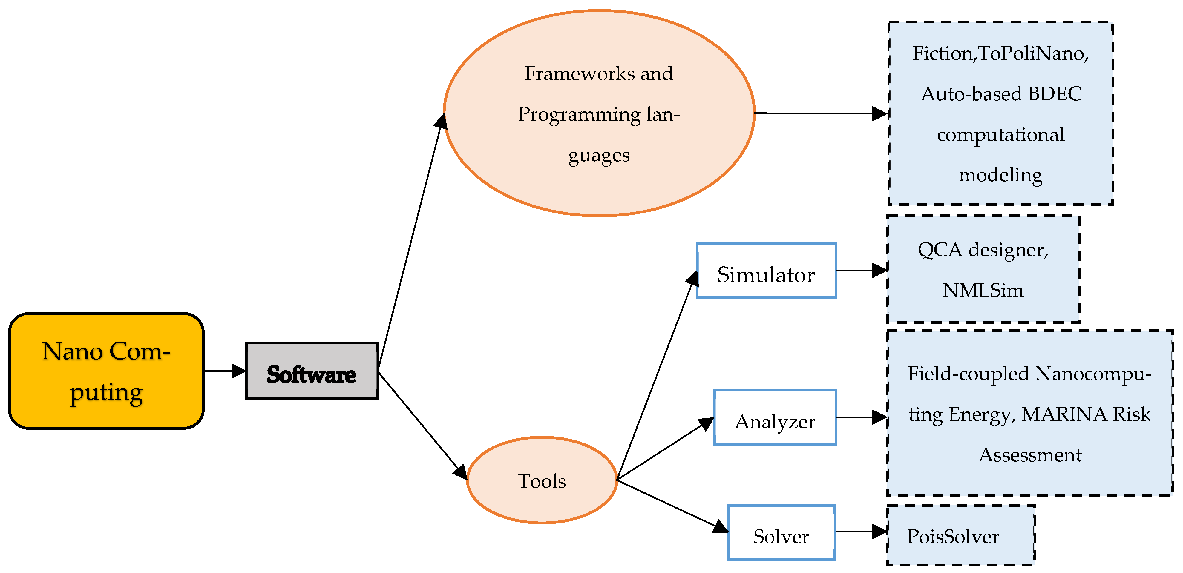 Electronics 14 02476 g009 Electronics 14 02476 g009