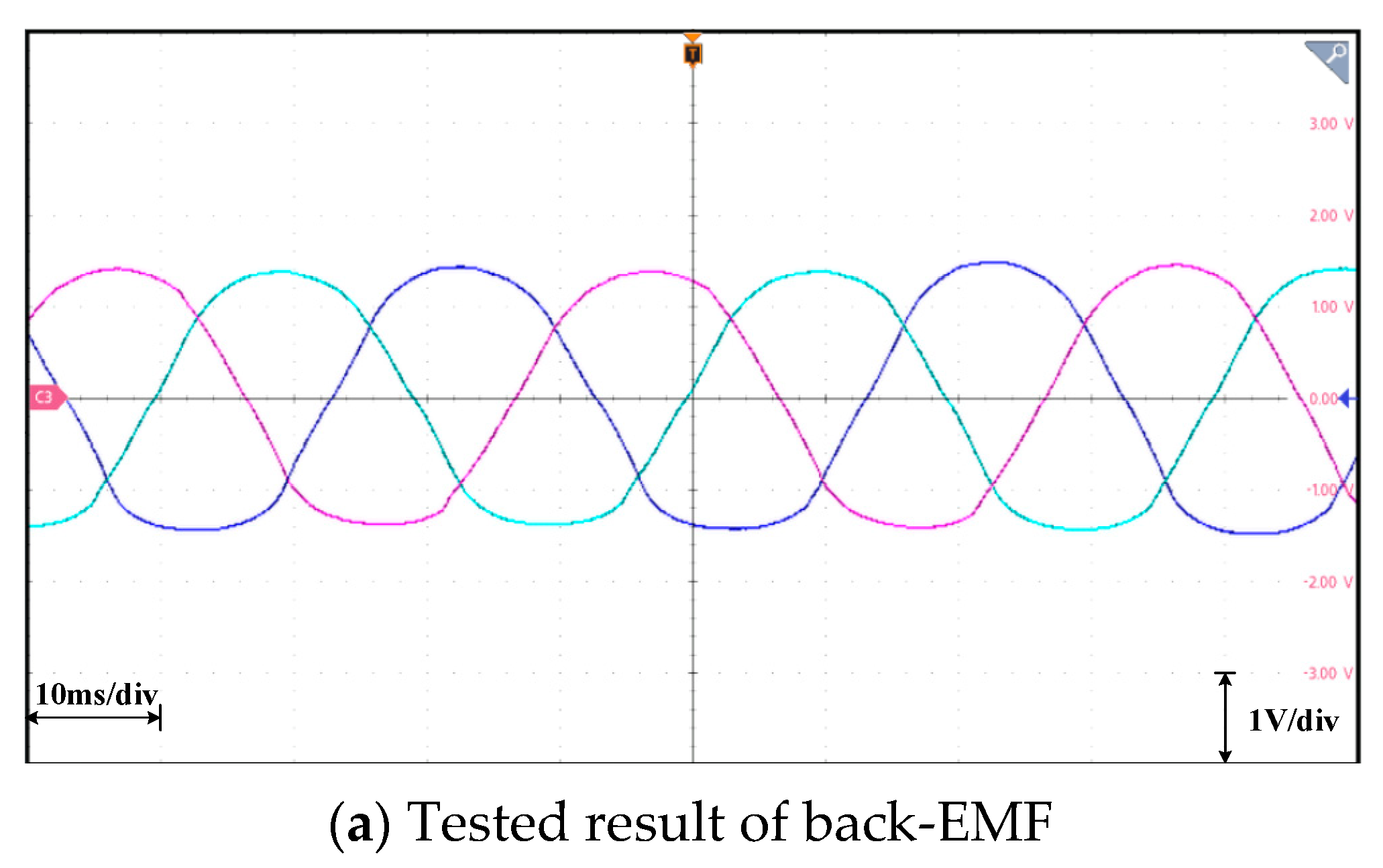 Electronics 14 02477 g009a