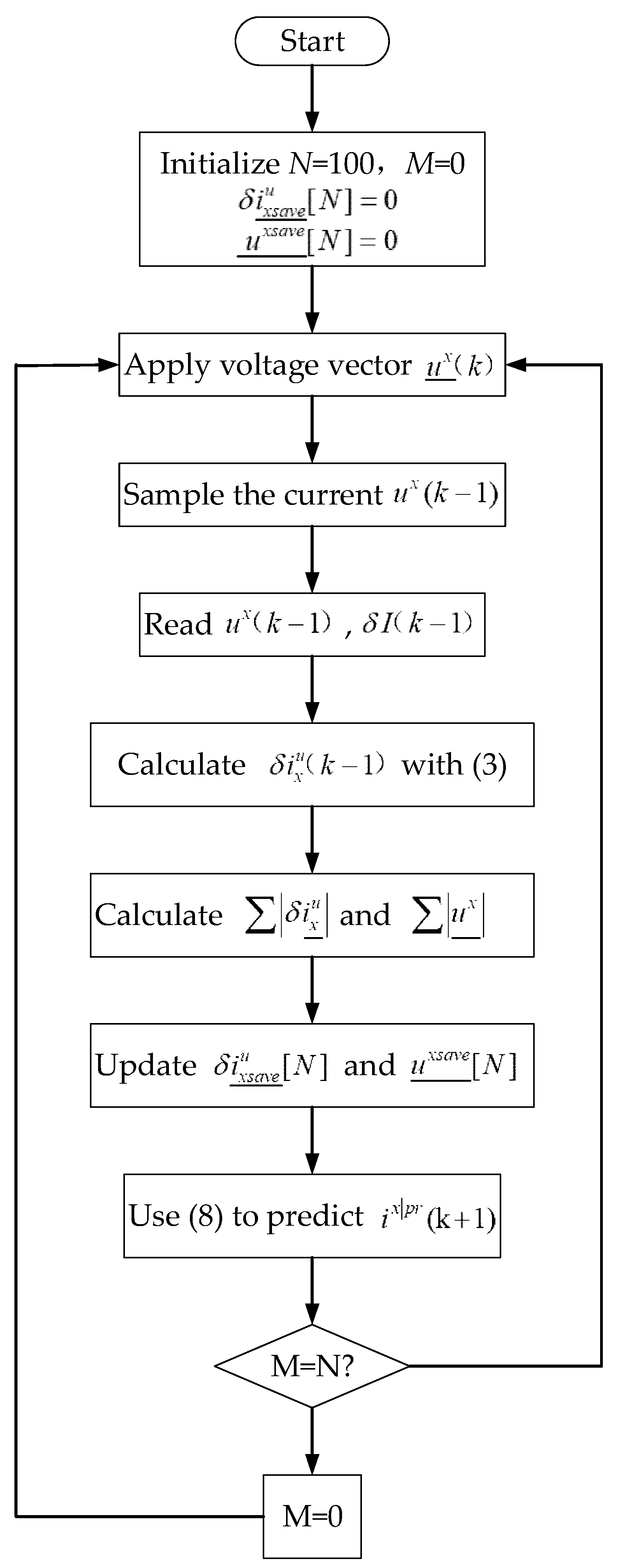 Electronics 14 02477 g011