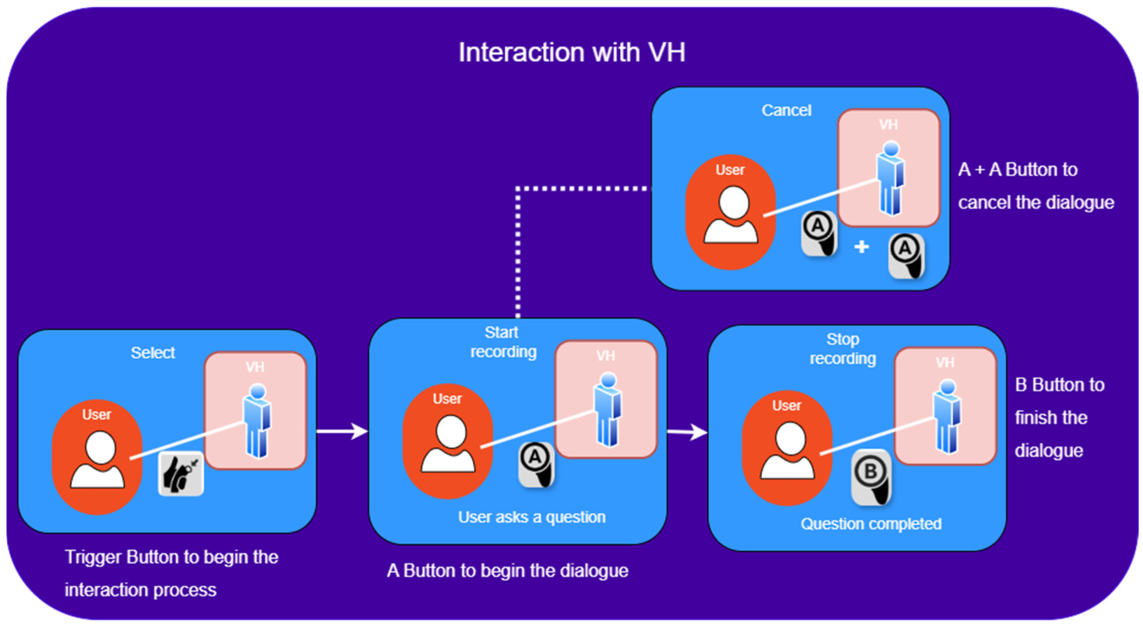 Electronics 14 02478 g006