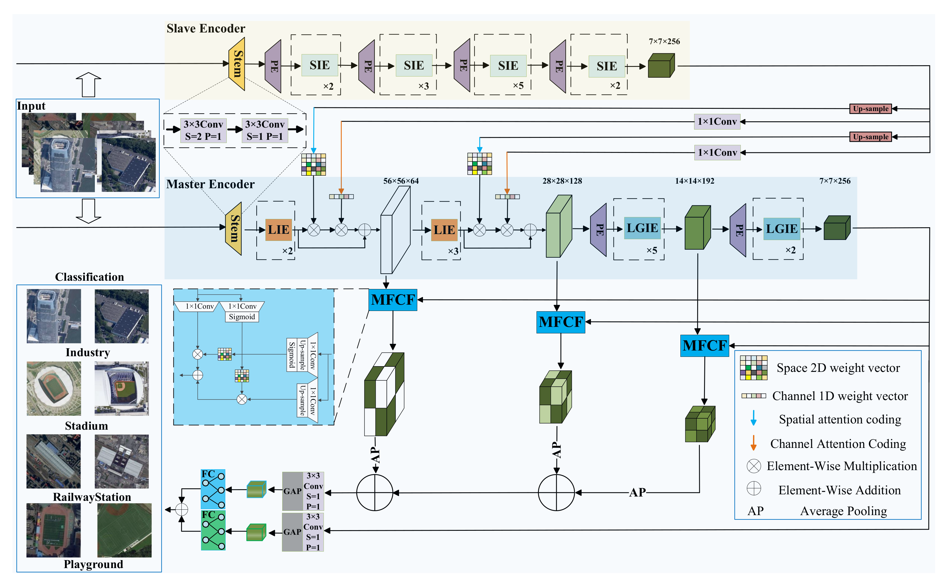 Electronics 14 02479 g001