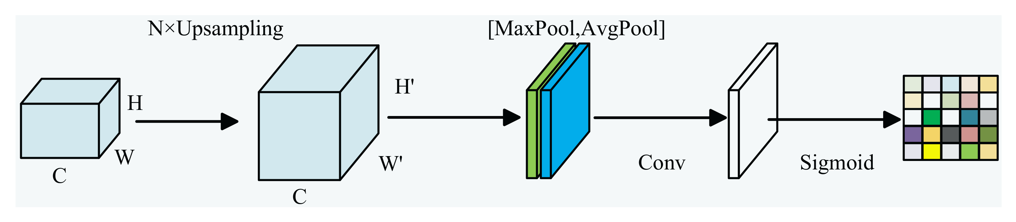 Electronics 14 02479 g003