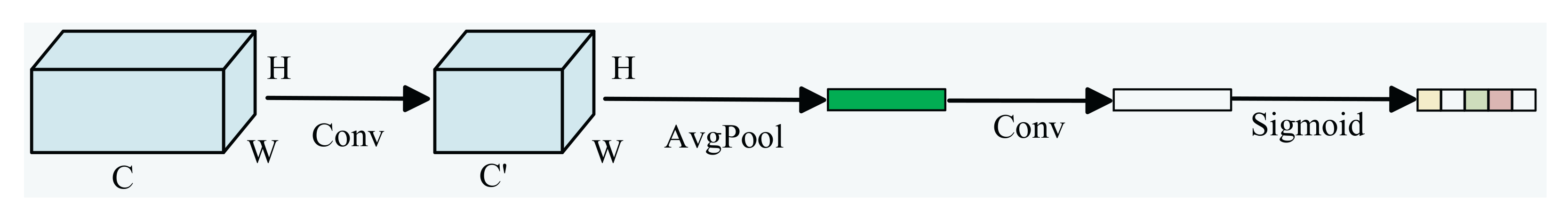 Electronics 14 02479 g004