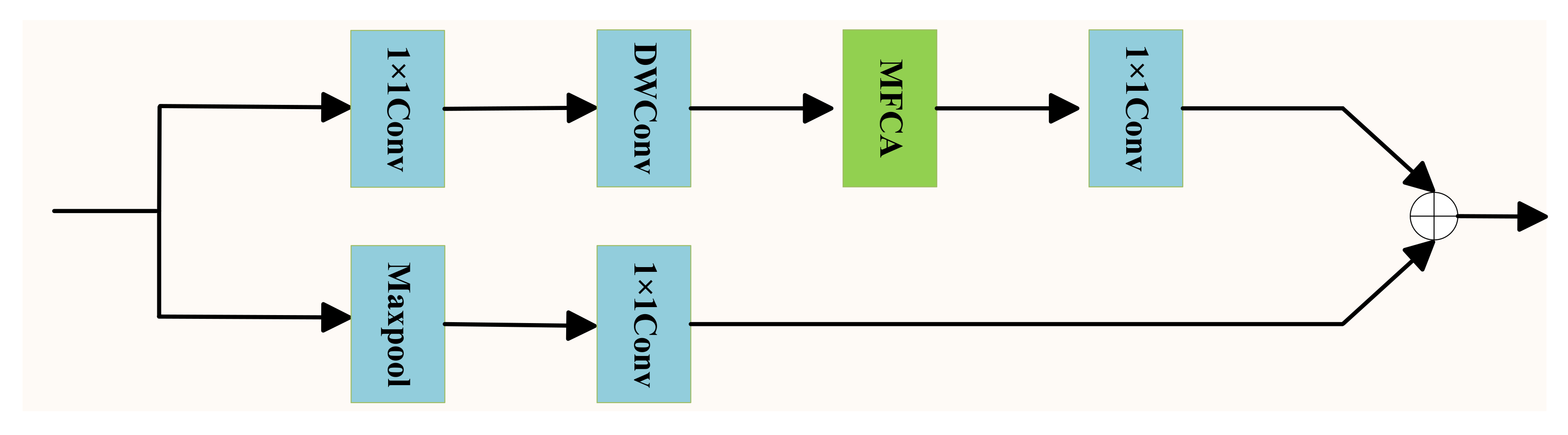 Electronics 14 02479 g005