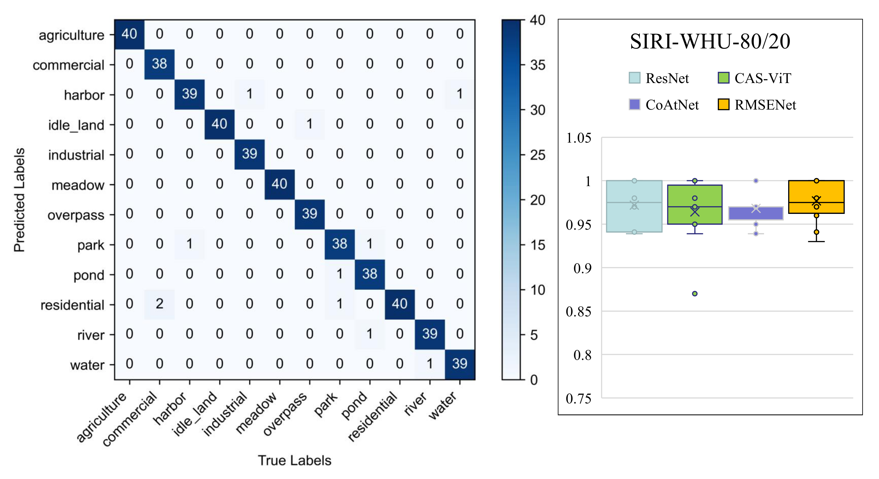 Electronics 14 02479 g014