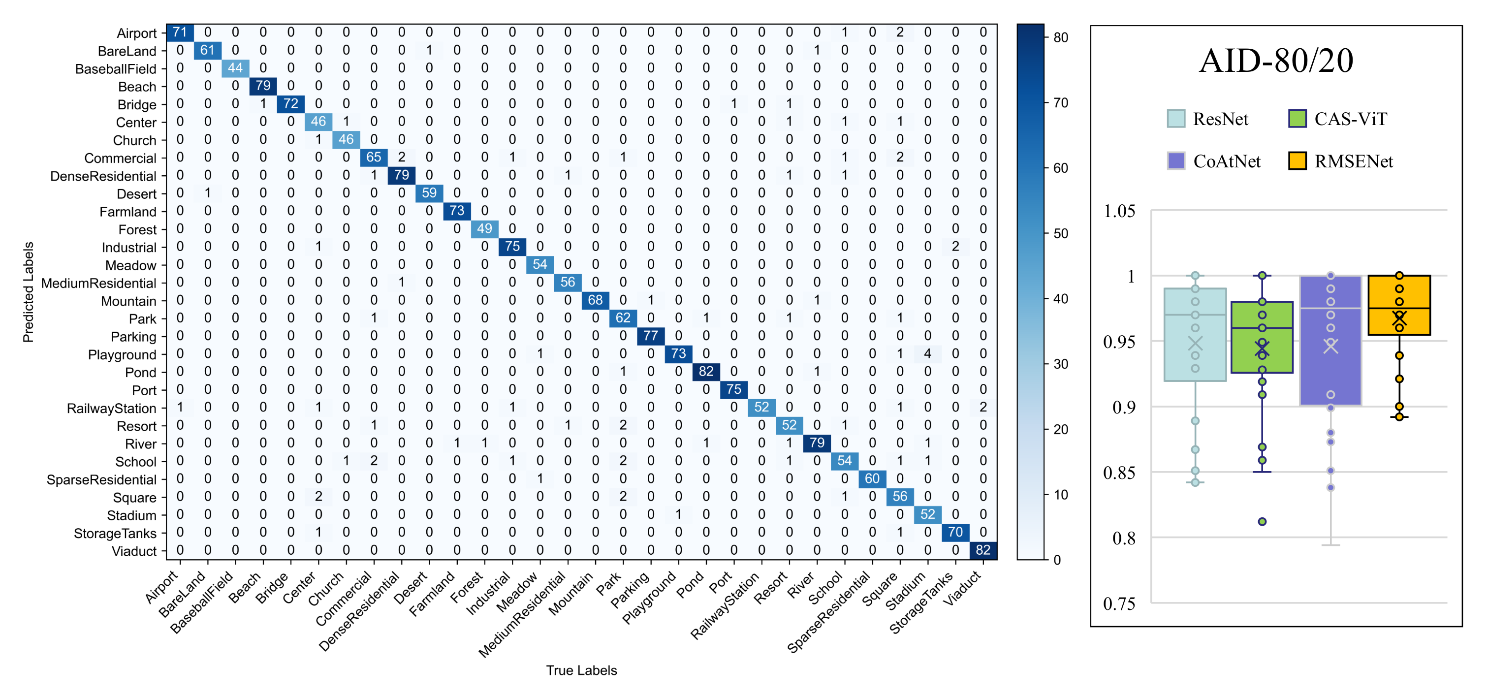 Electronics 14 02479 g015