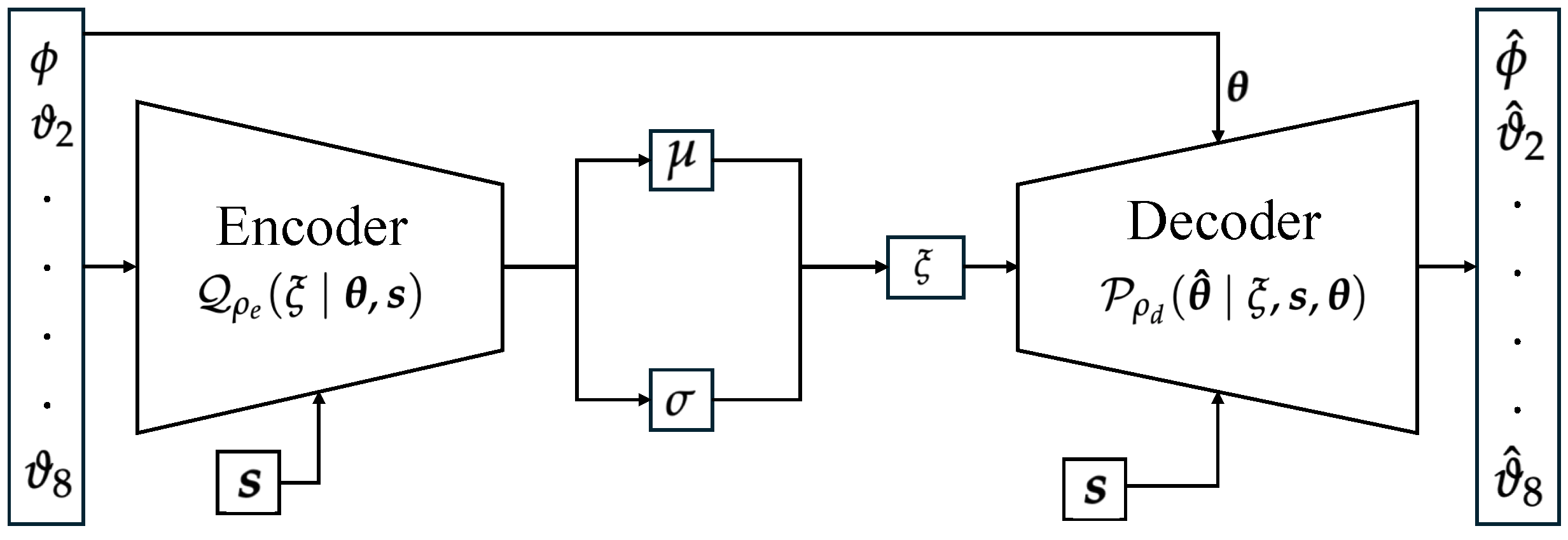 Electronics 14 02480 g003