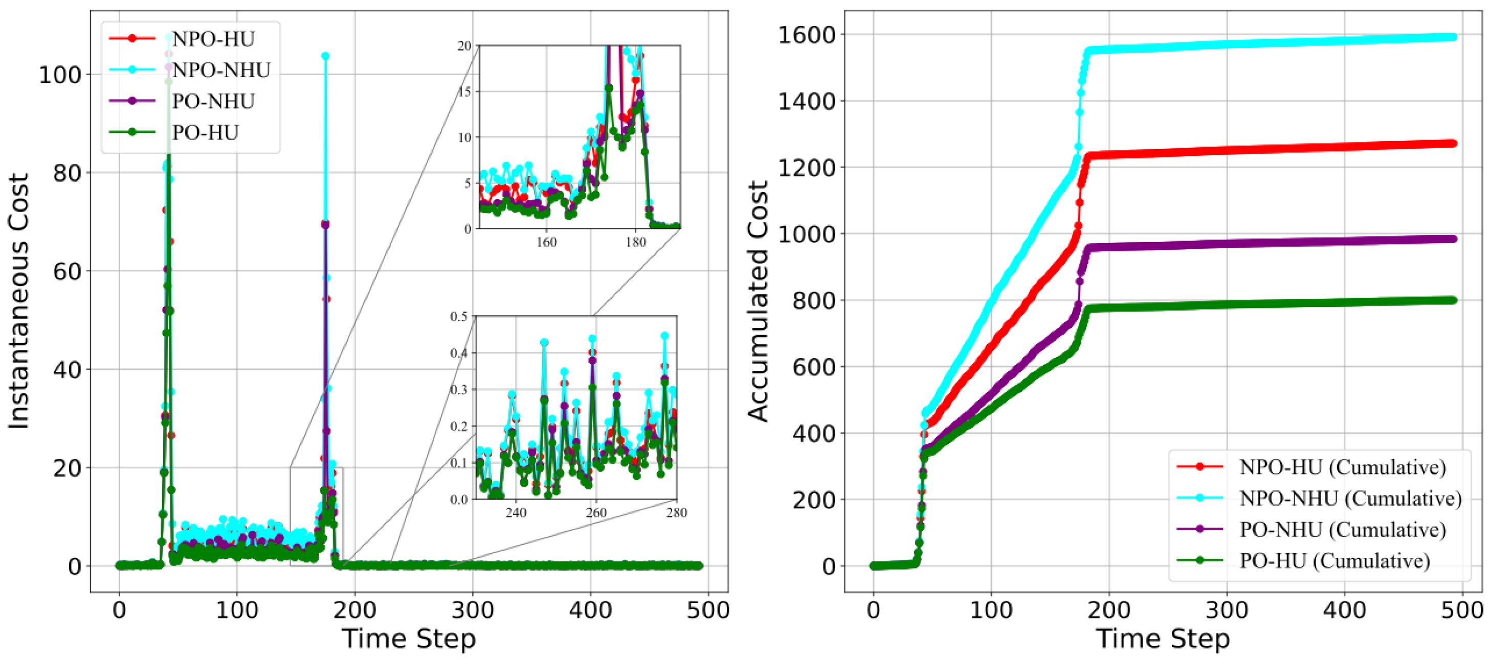 Electronics 14 02480 g006