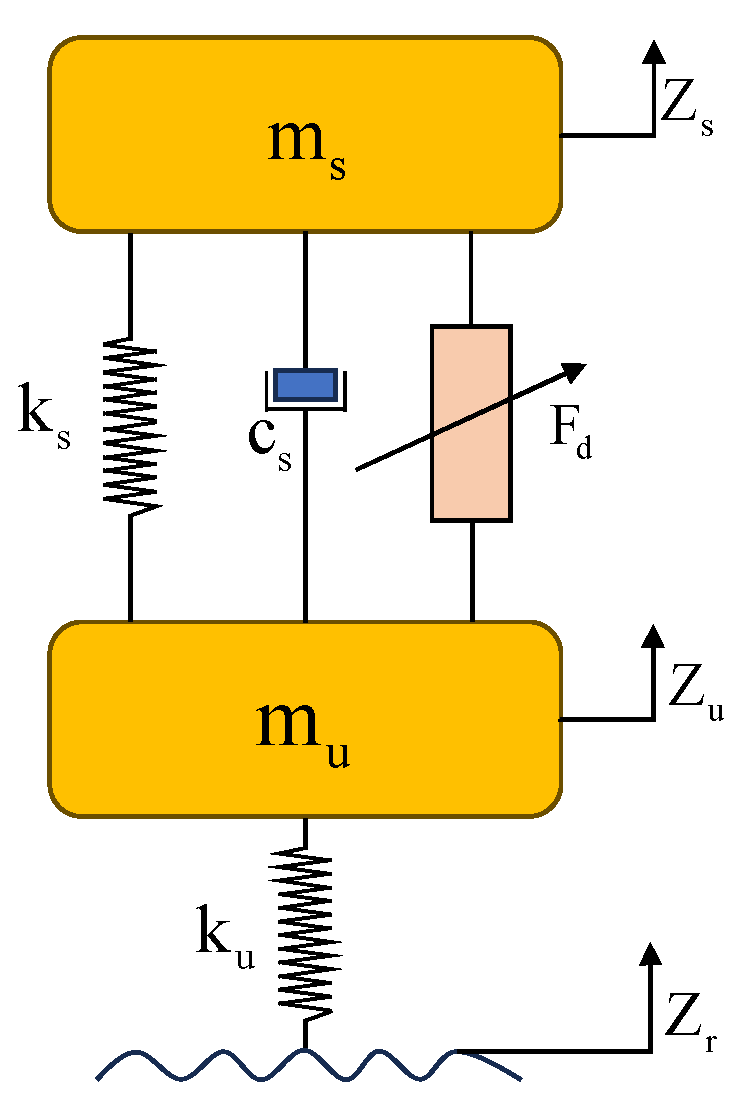 Electronics 14 02482 g001
