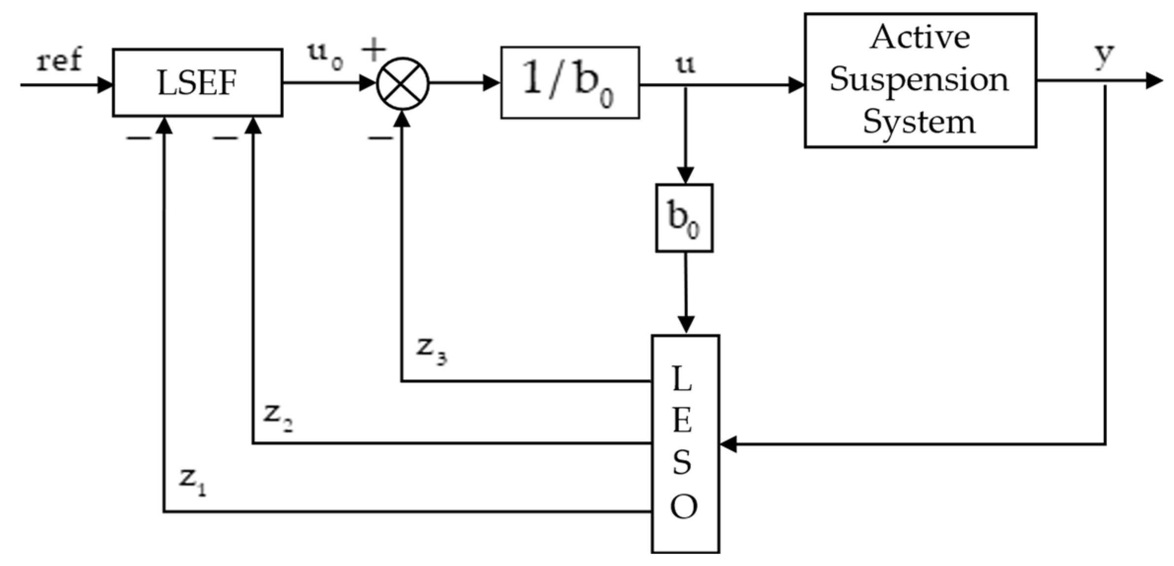 Electronics 14 02482 g002