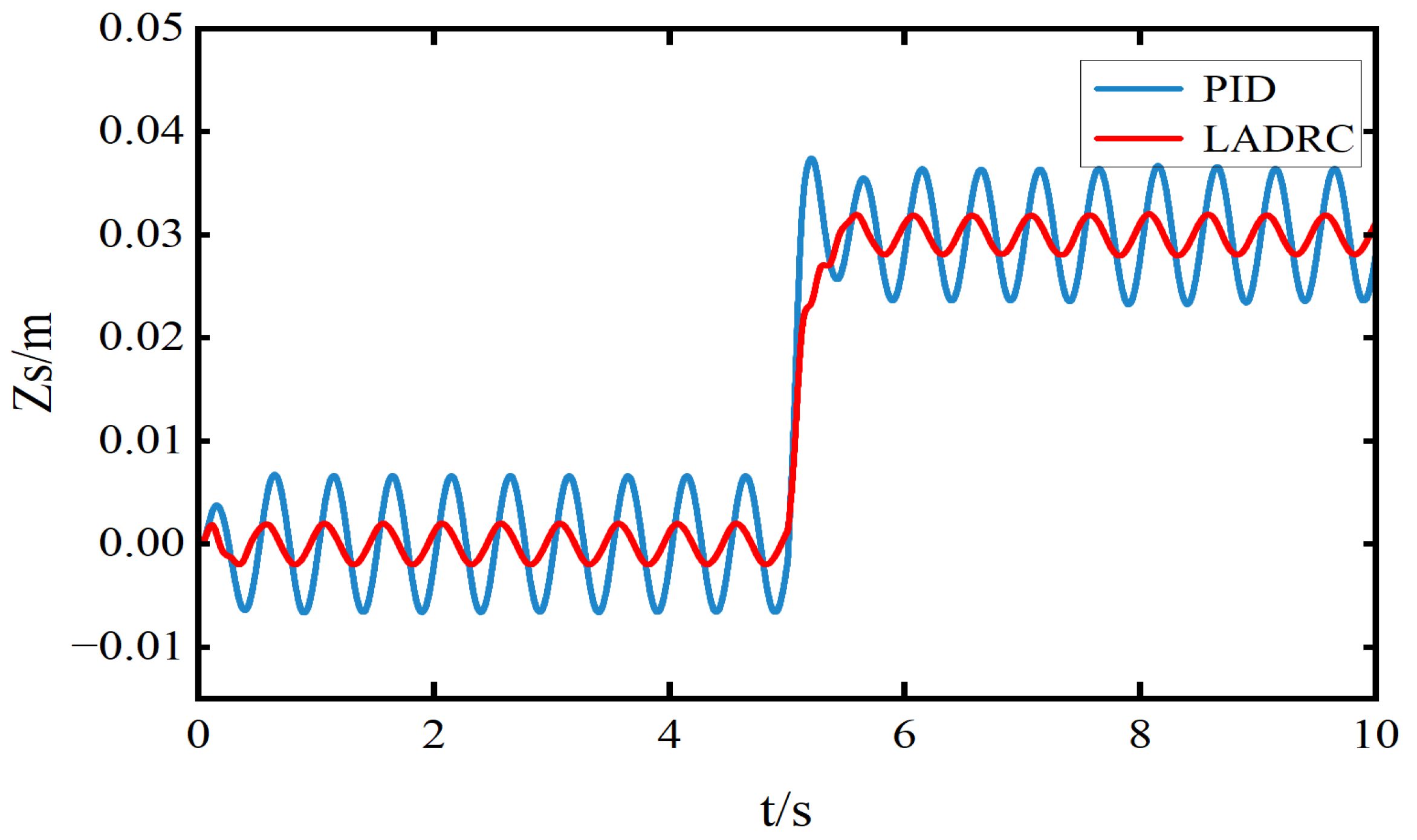 Electronics 14 02482 g004