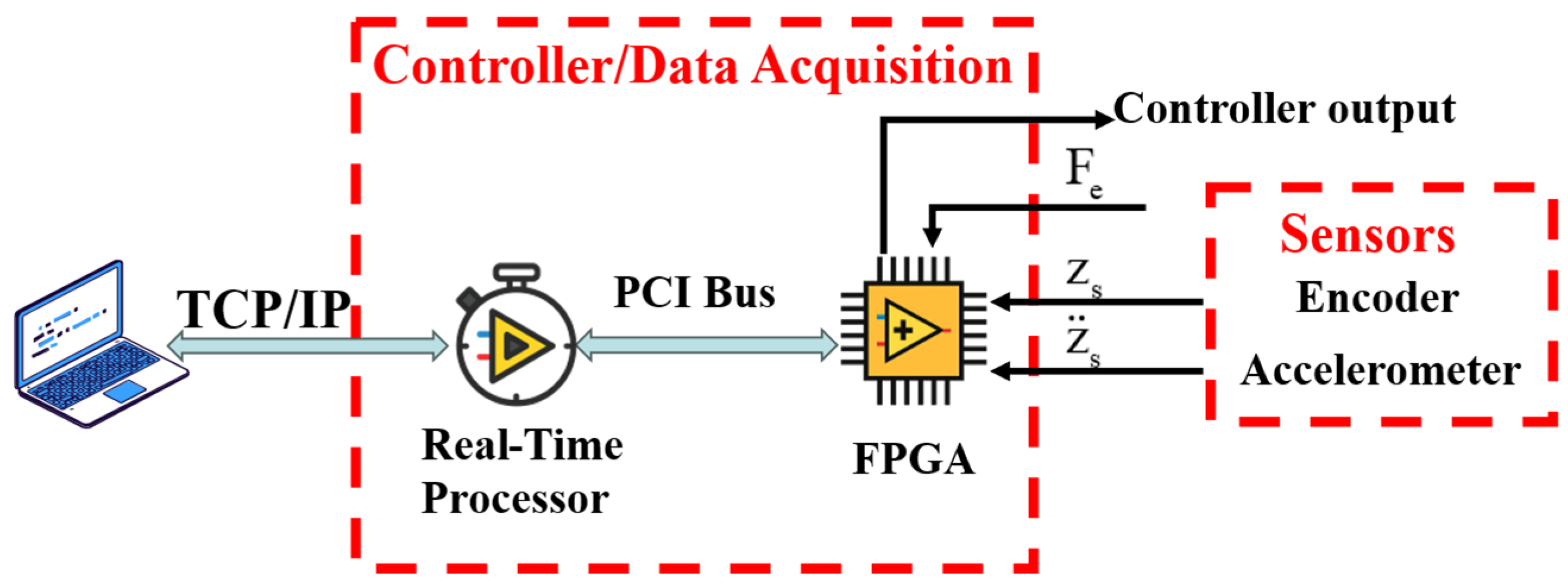 Electronics 14 02482 g007