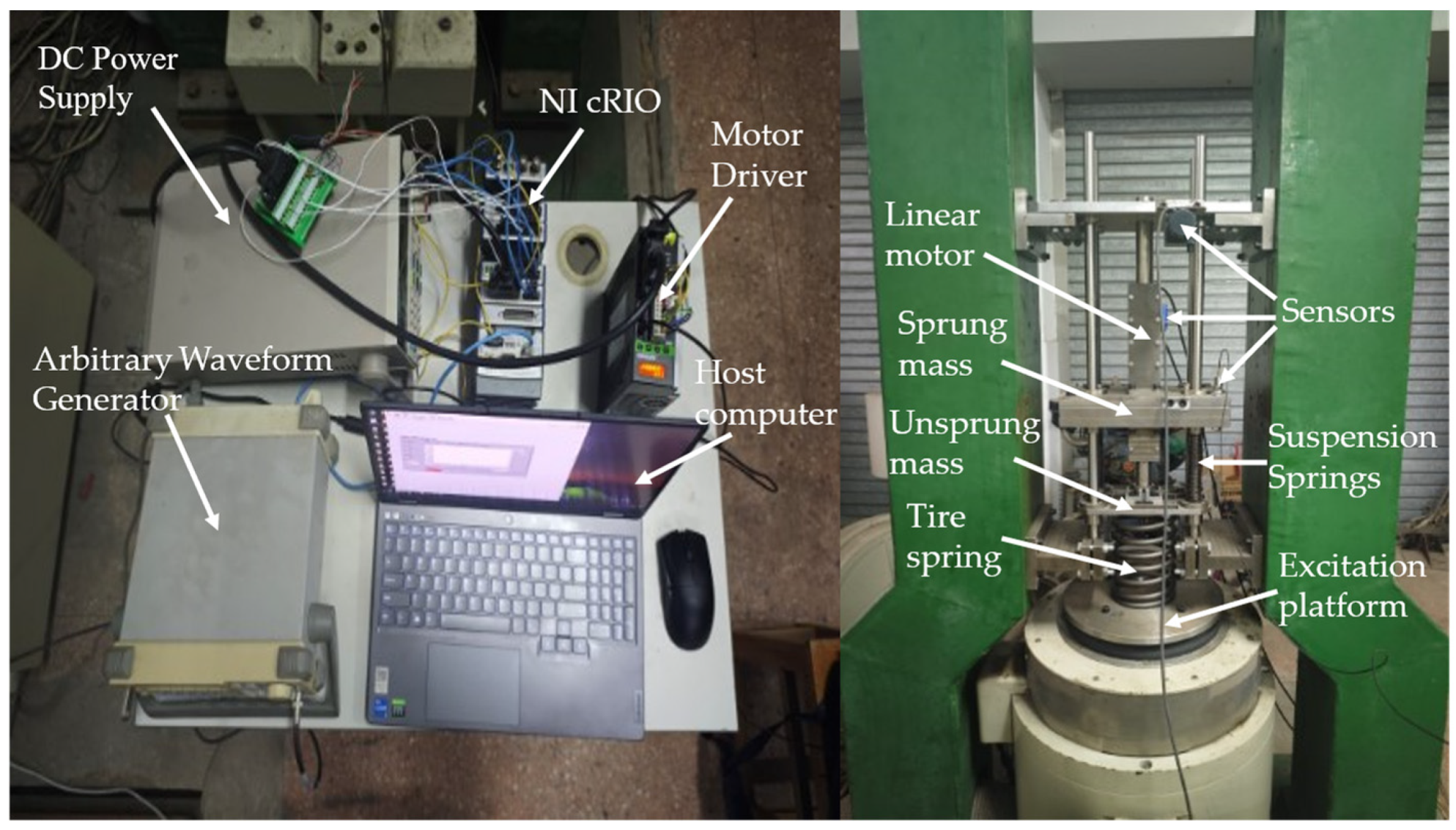 Electronics 14 02482 g008