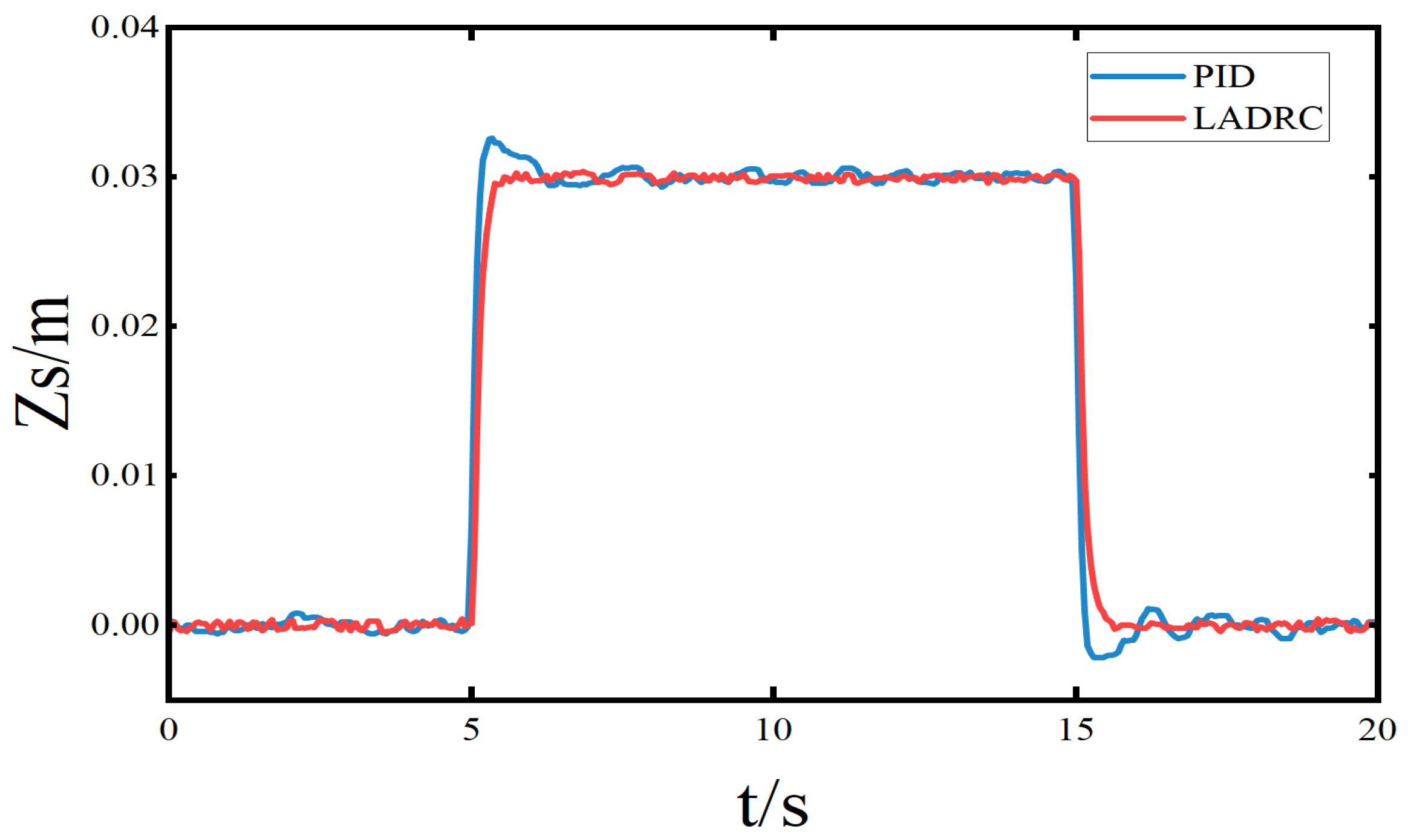 Electronics 14 02482 g012