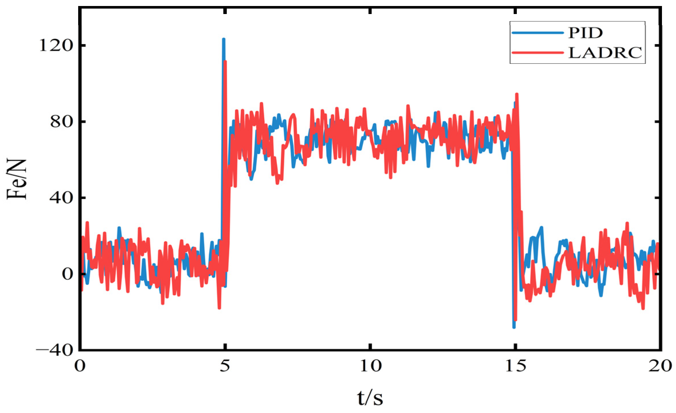 Electronics 14 02482 g013