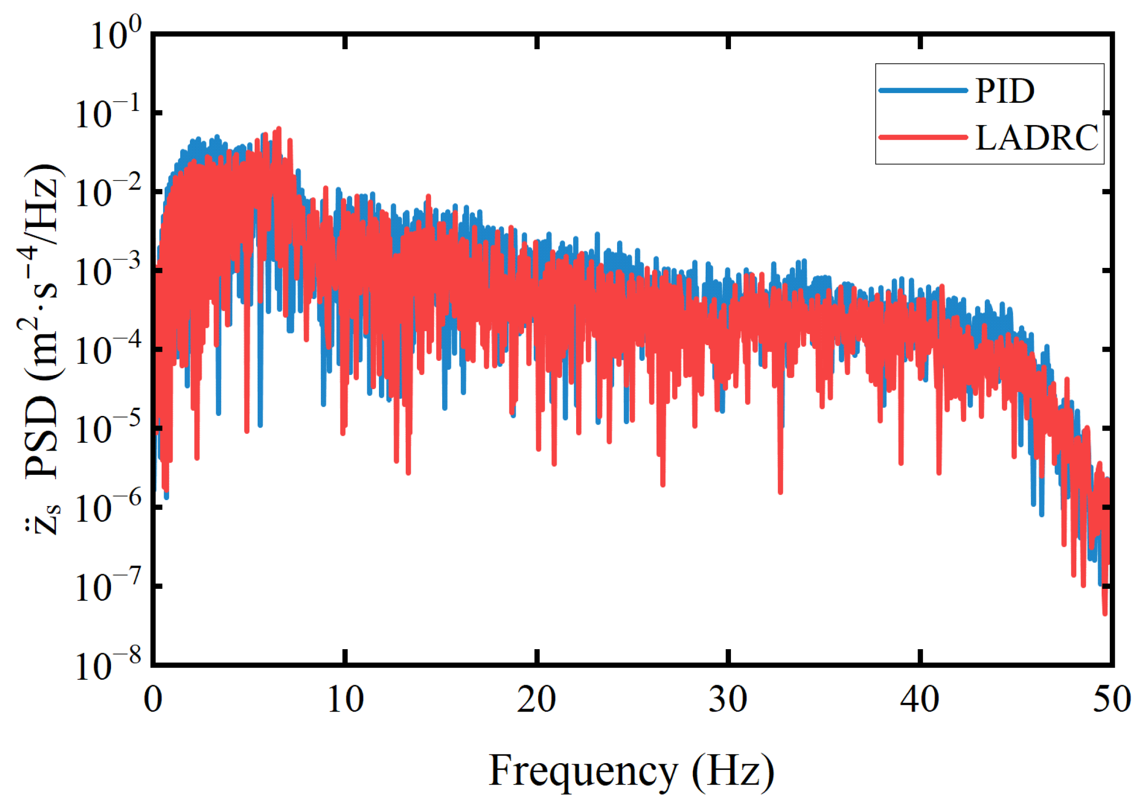 Electronics 14 02482 g015