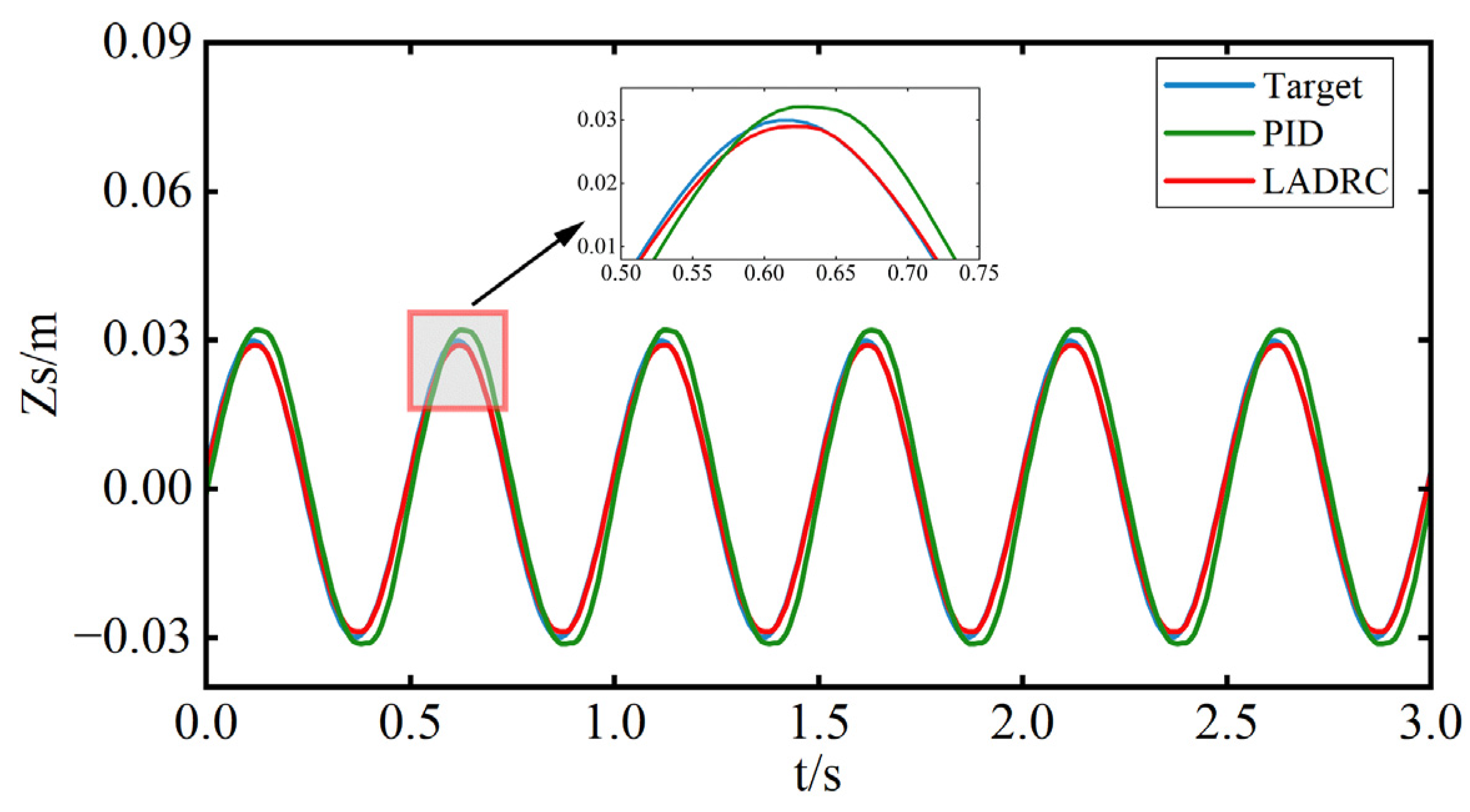 Electronics 14 02482 g016