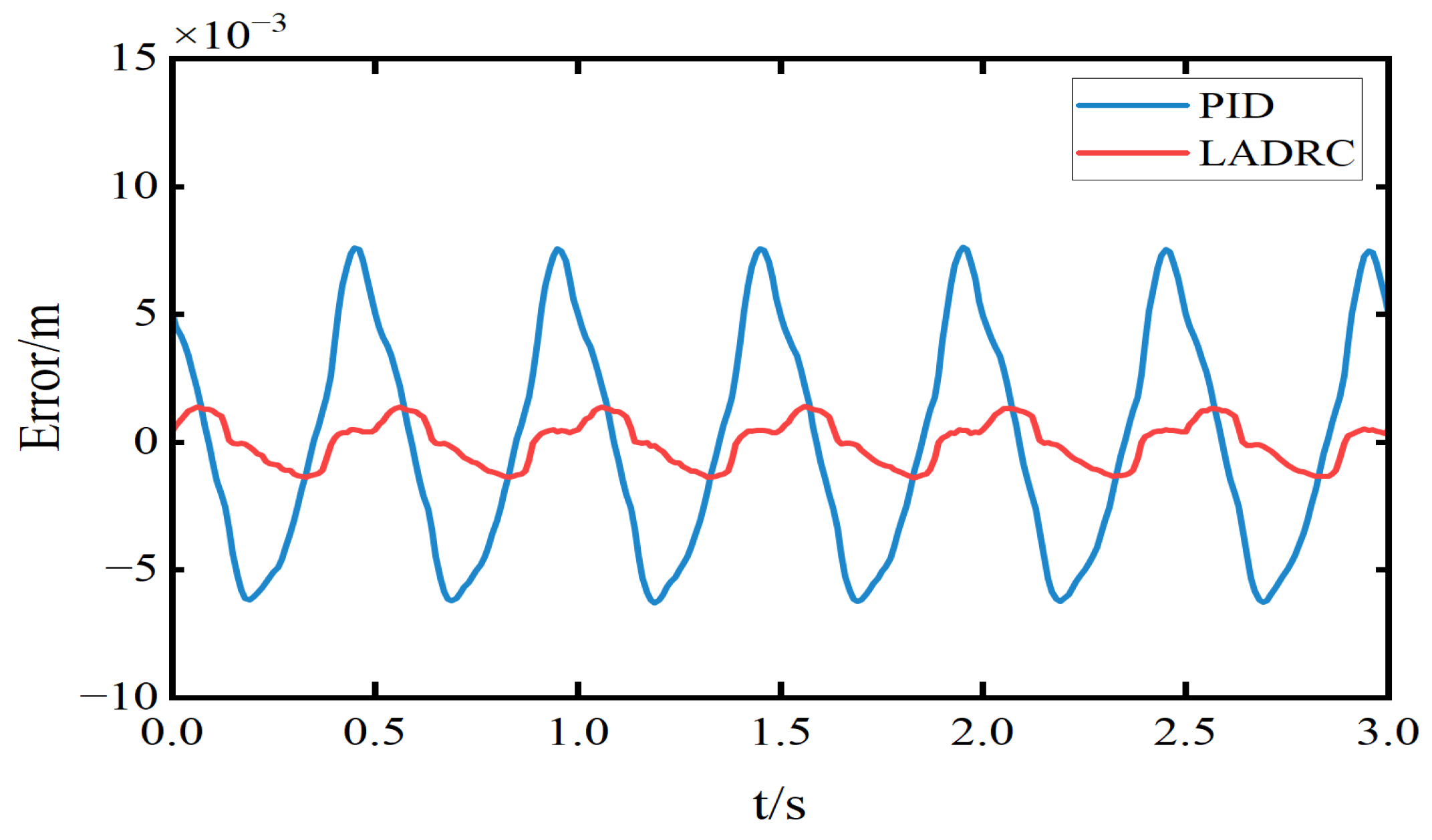Electronics 14 02482 g017