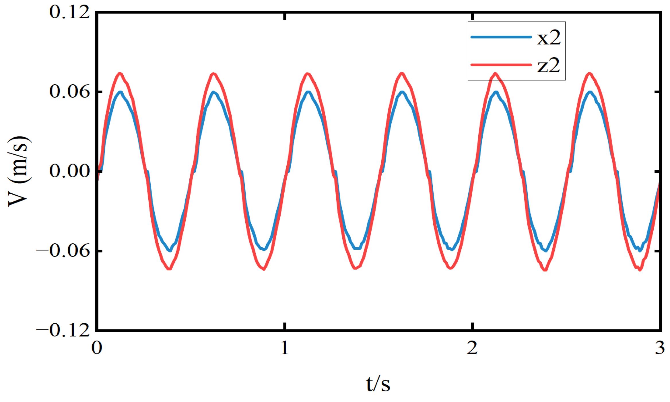 Electronics 14 02482 g020