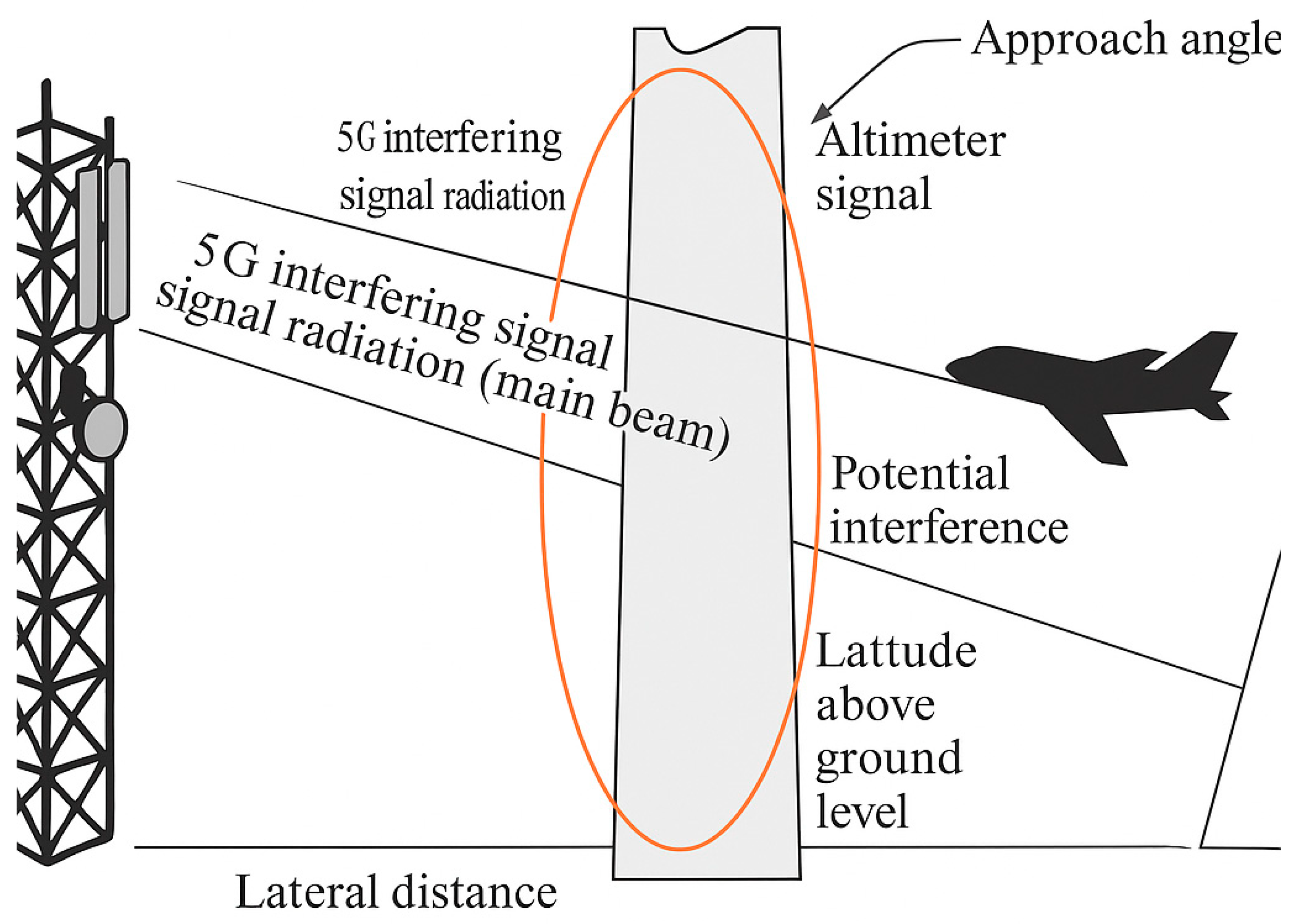 Electronics 14 02483 g001