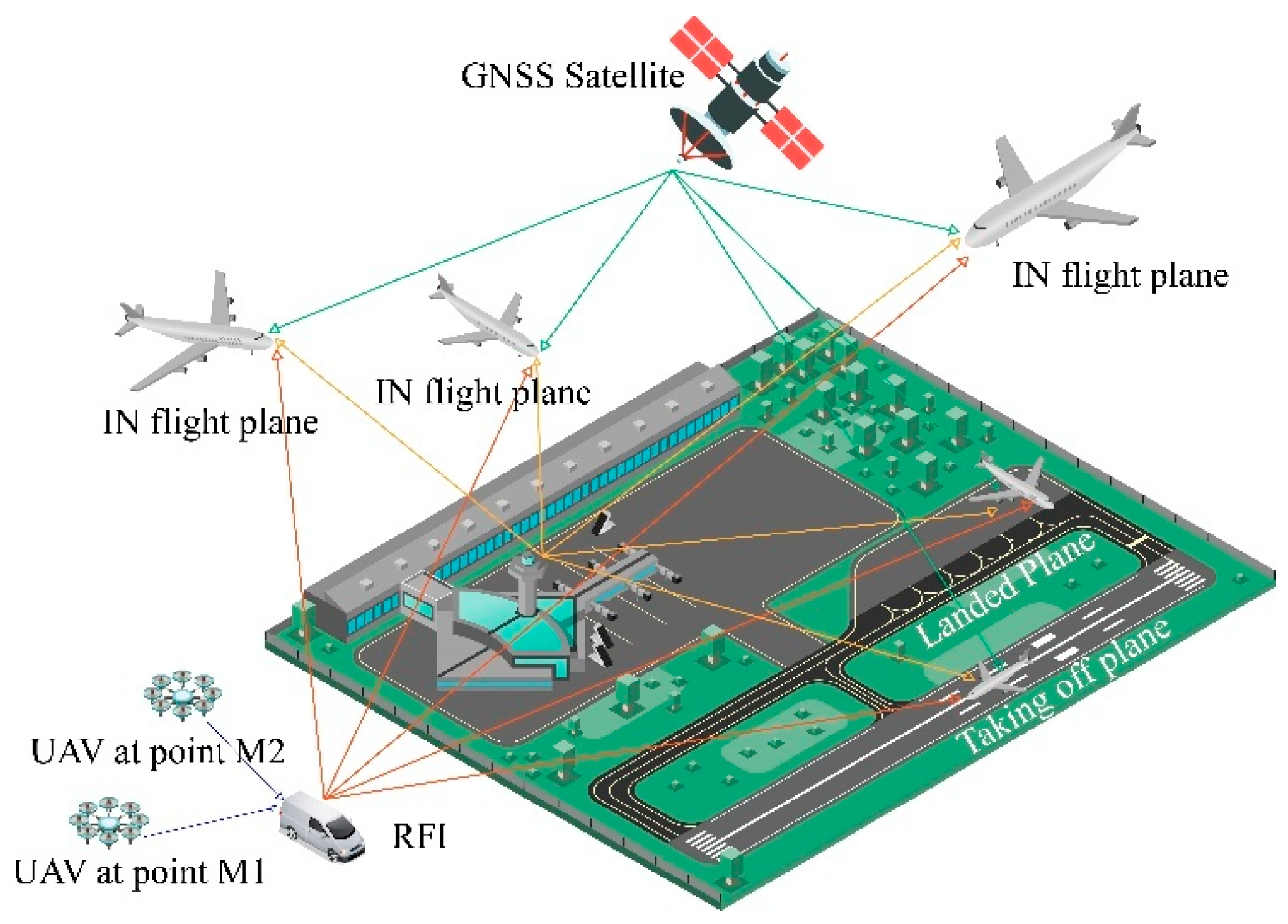 Electronics 14 02483 g006