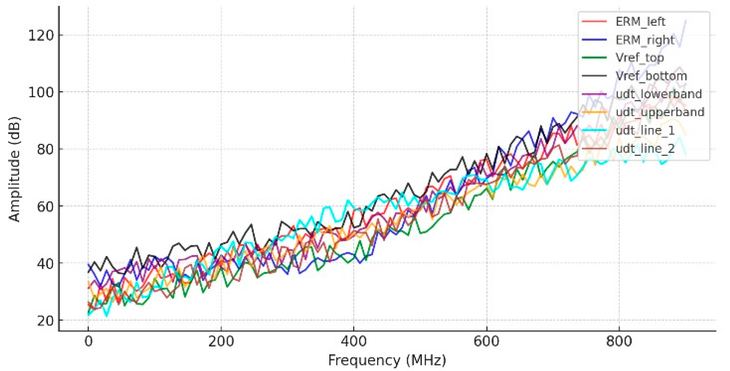 Electronics 14 02483 g009