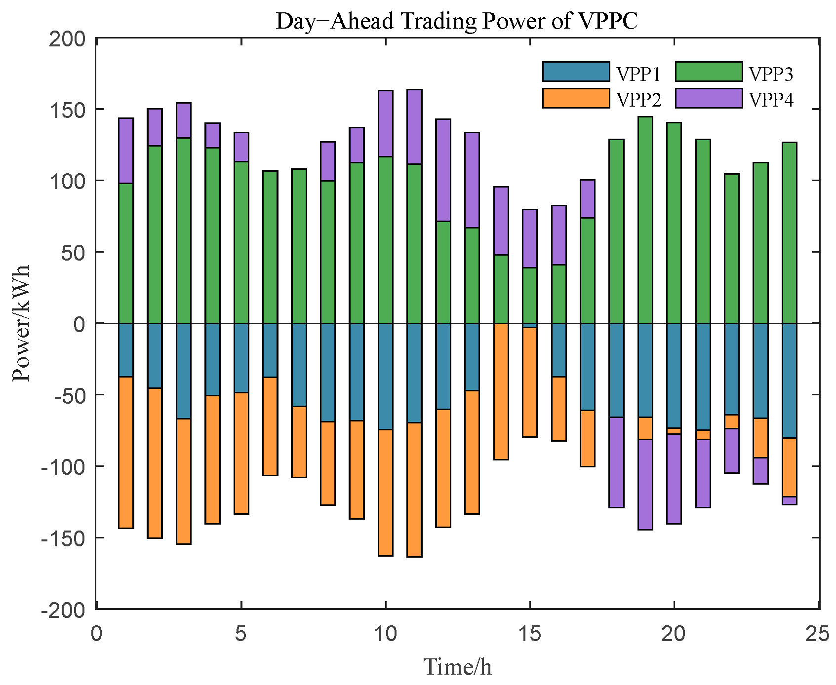 Electronics 14 02484 g007