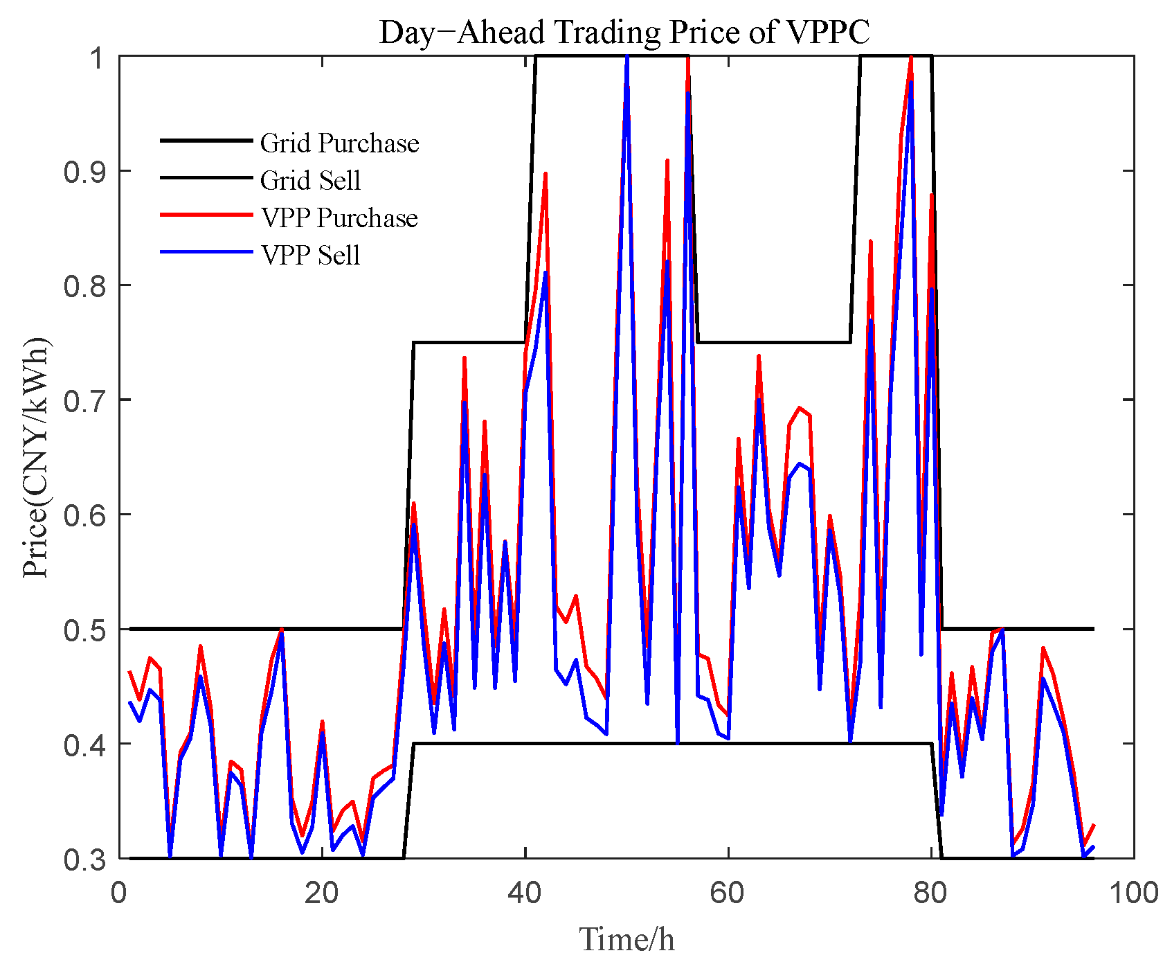 Electronics 14 02484 g011