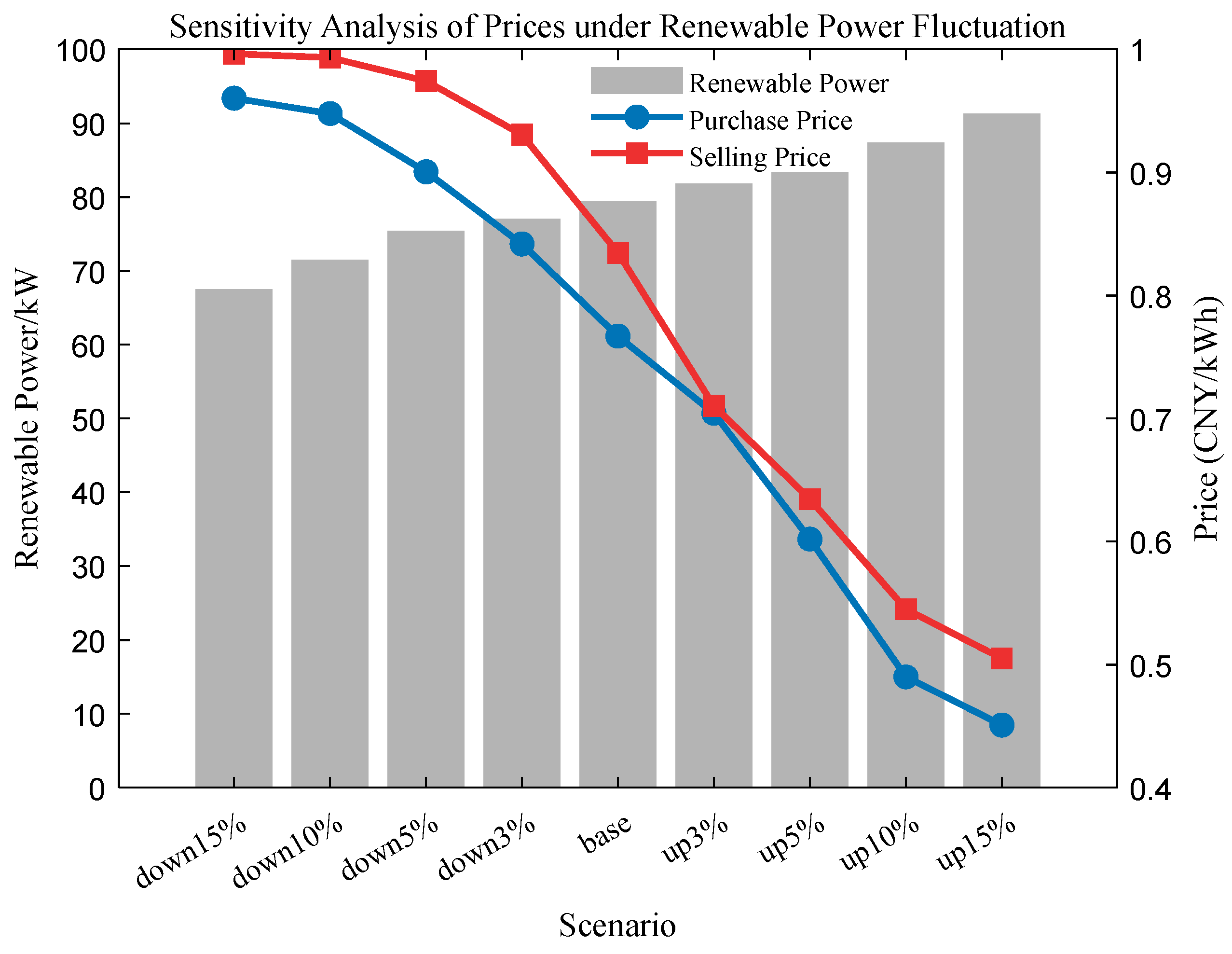 Electronics 14 02484 g012
