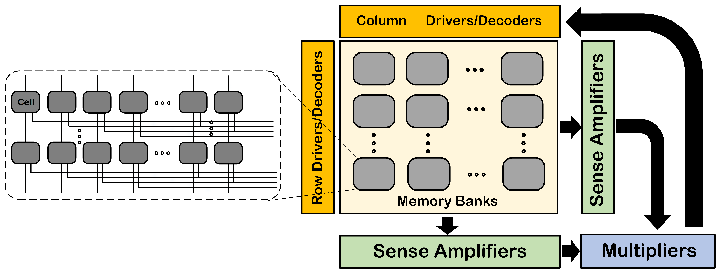Electronics 14 02485 g004