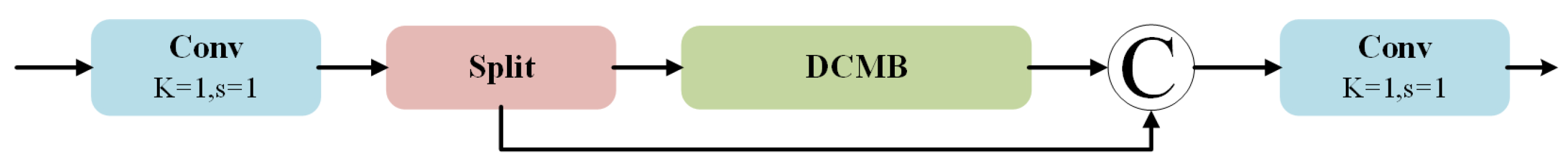 Electronics 14 02488 g004