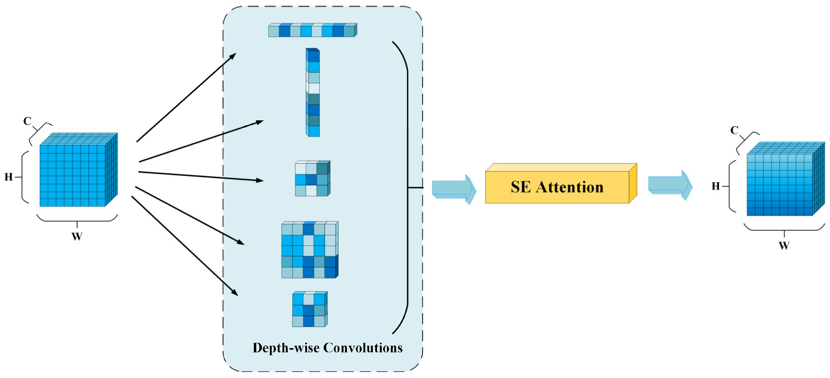 Electronics 14 02488 g009