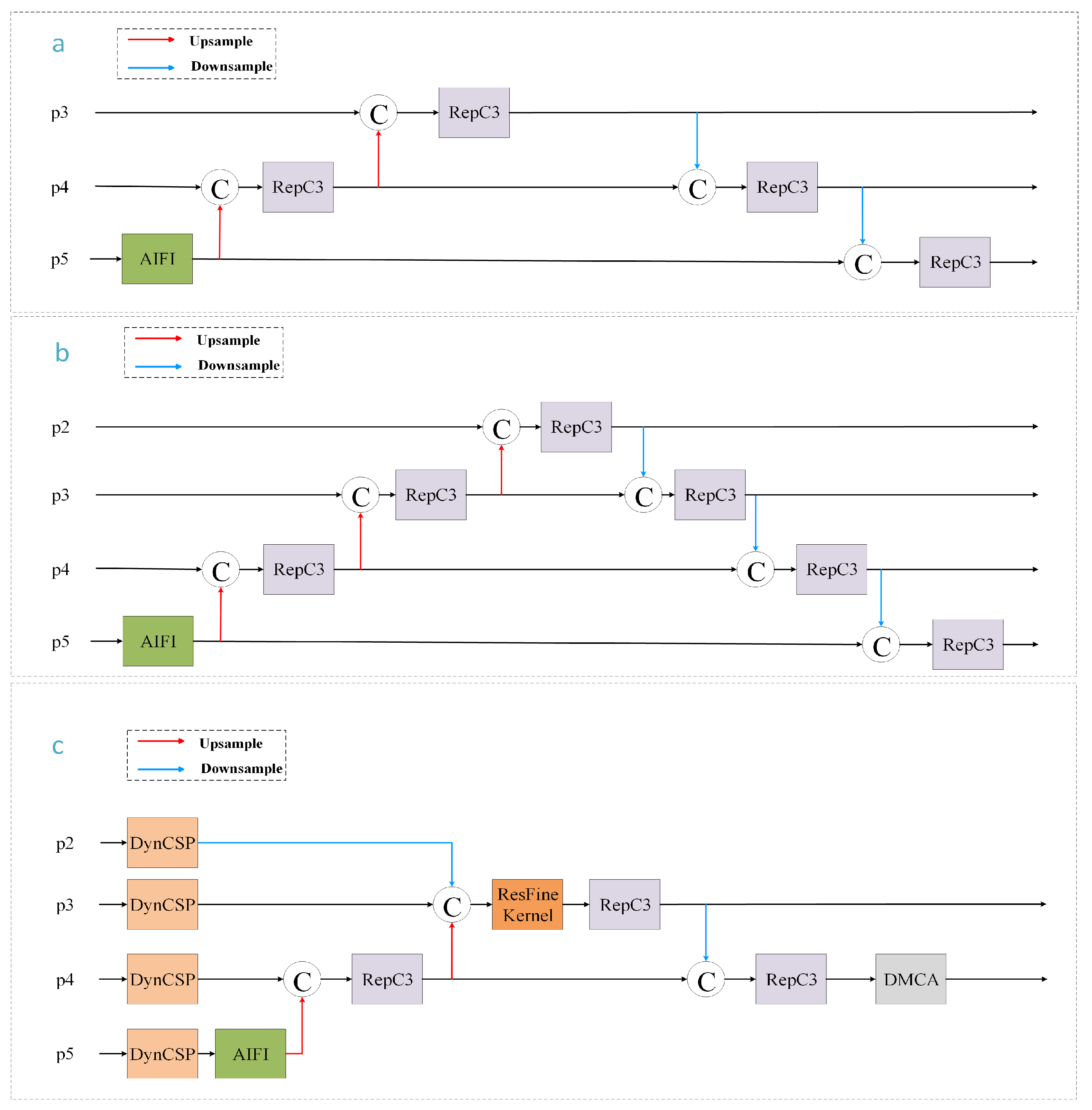 Electronics 14 02488 g010