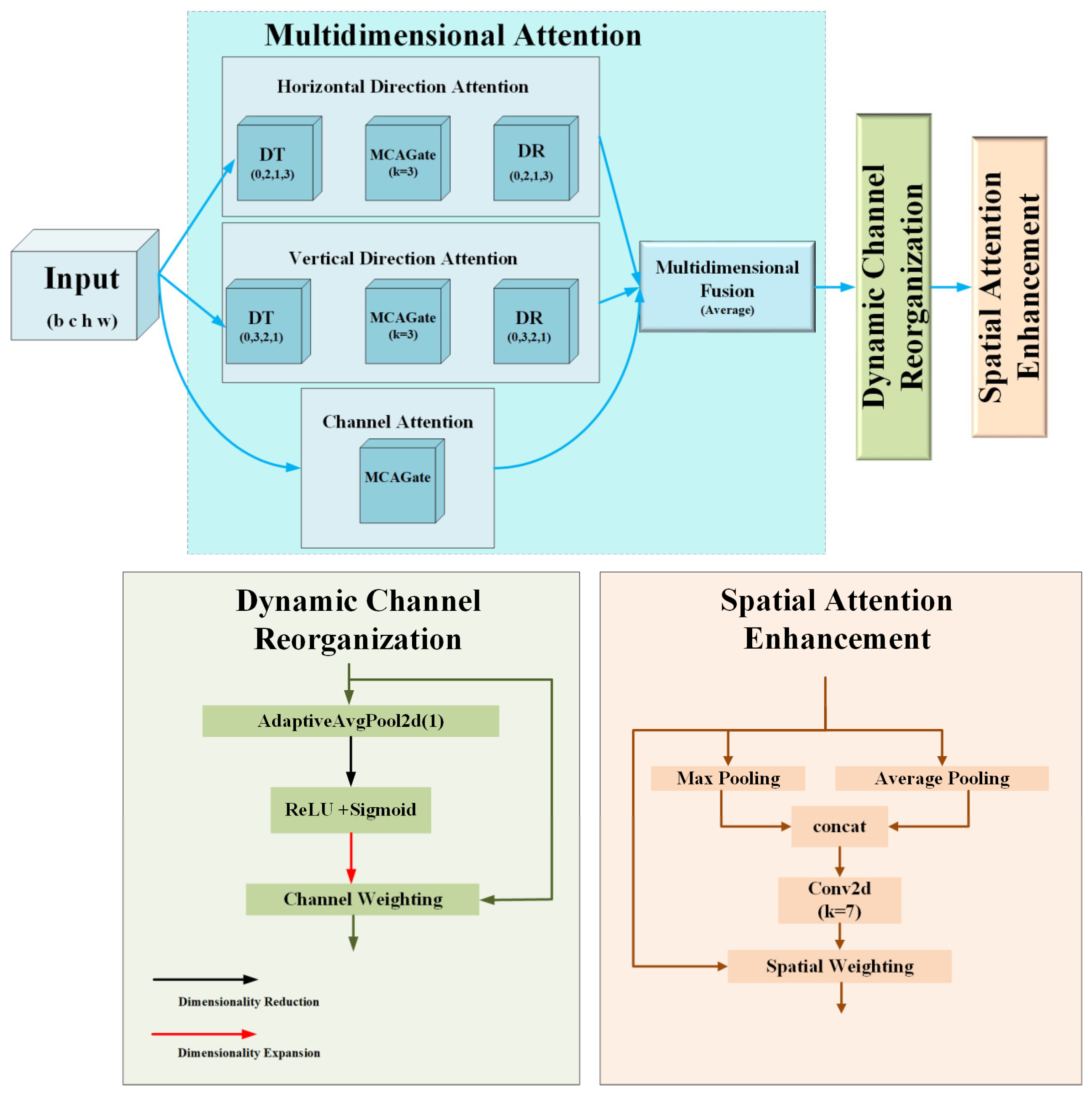 Electronics 14 02488 g011
