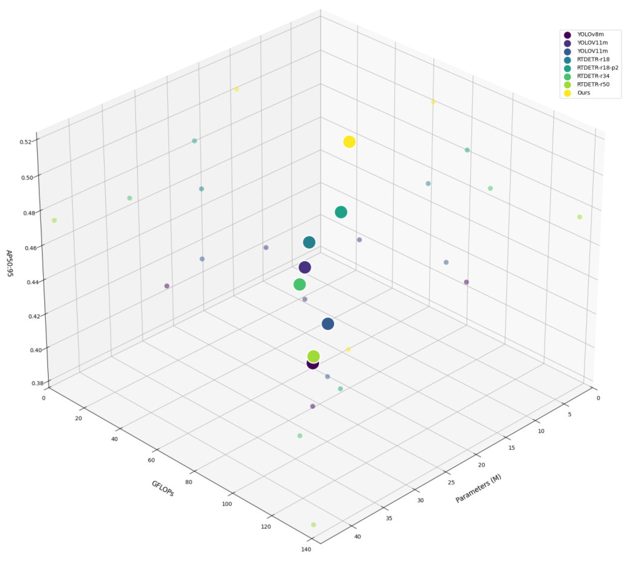 Electronics 14 02488 g015