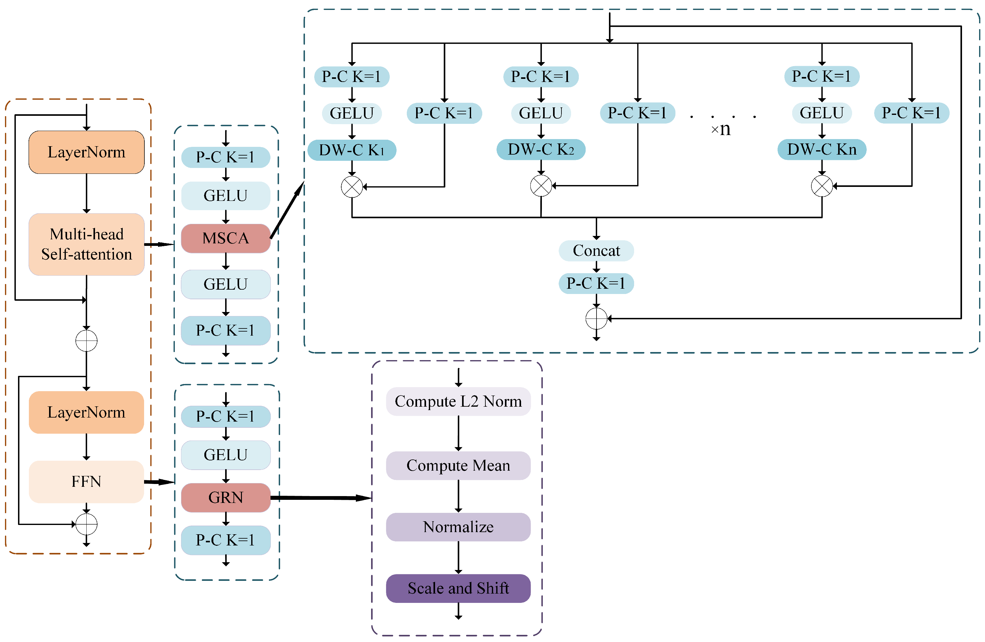 Electronics 14 02489 g001