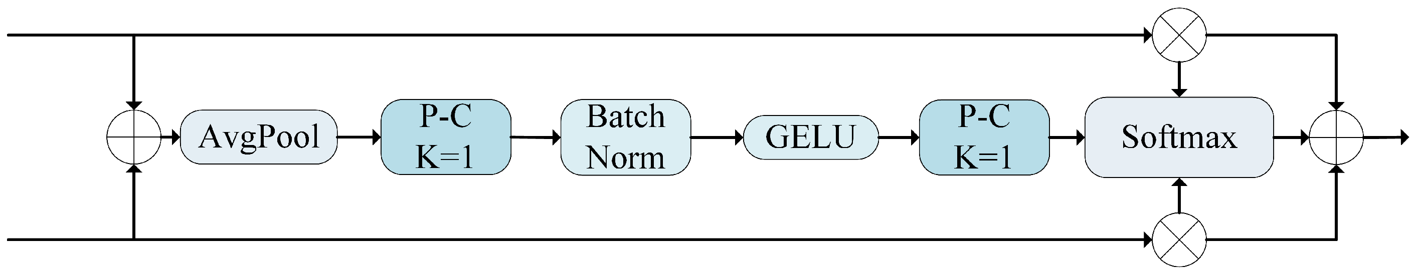 Electronics 14 02489 g003