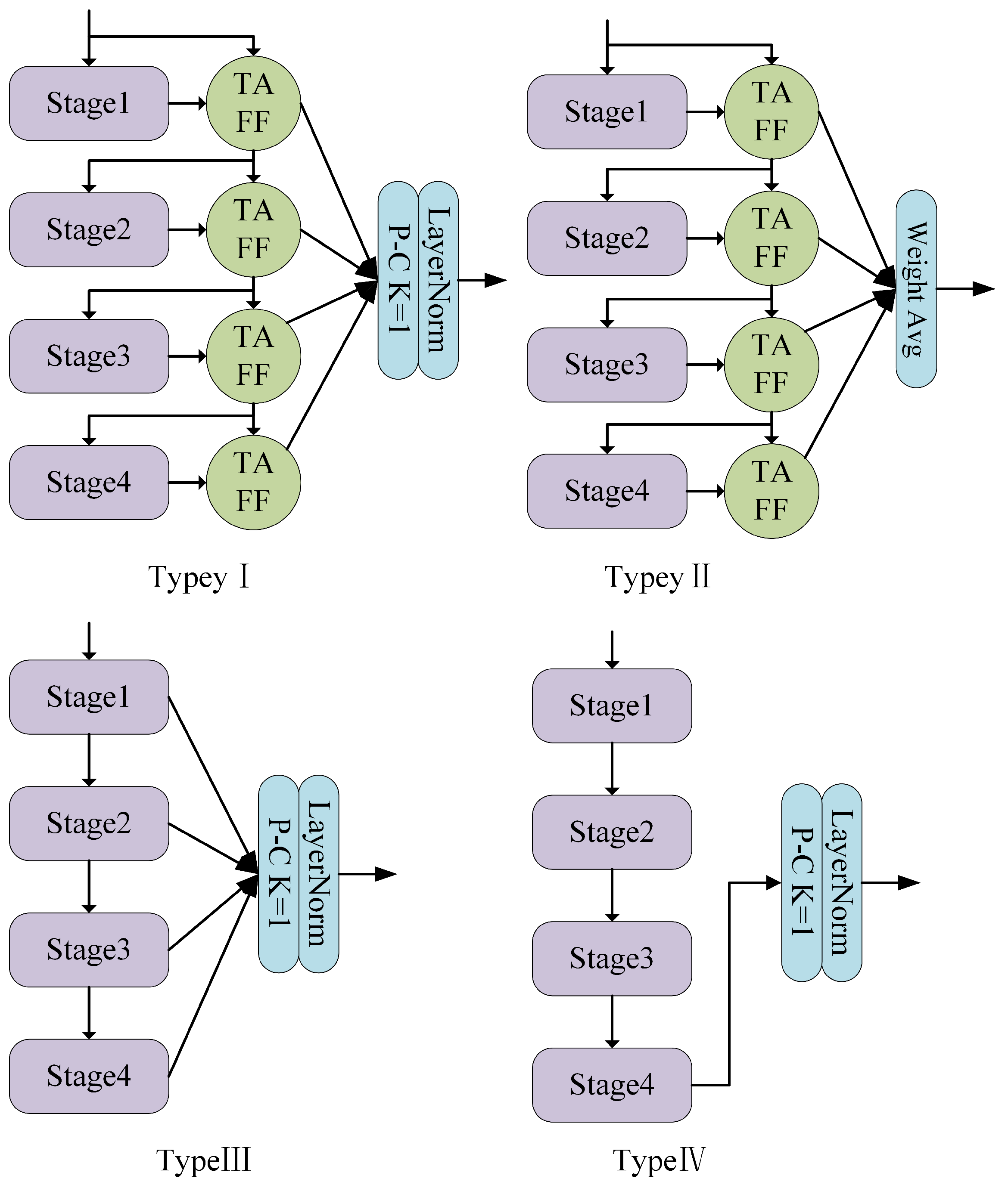 Electronics 14 02489 g005