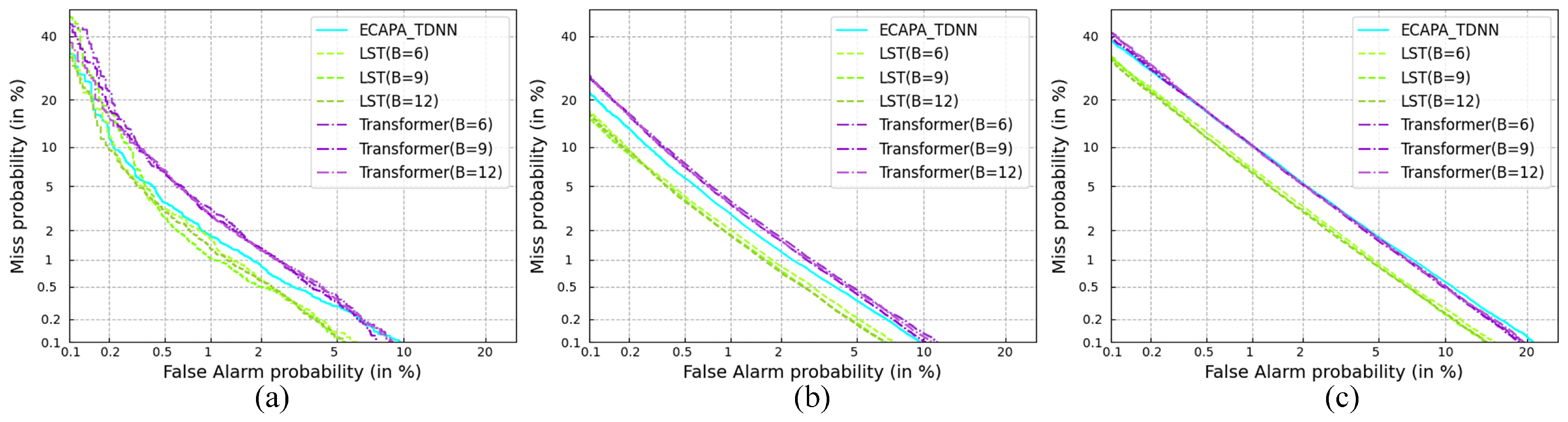 Electronics 14 02489 g006