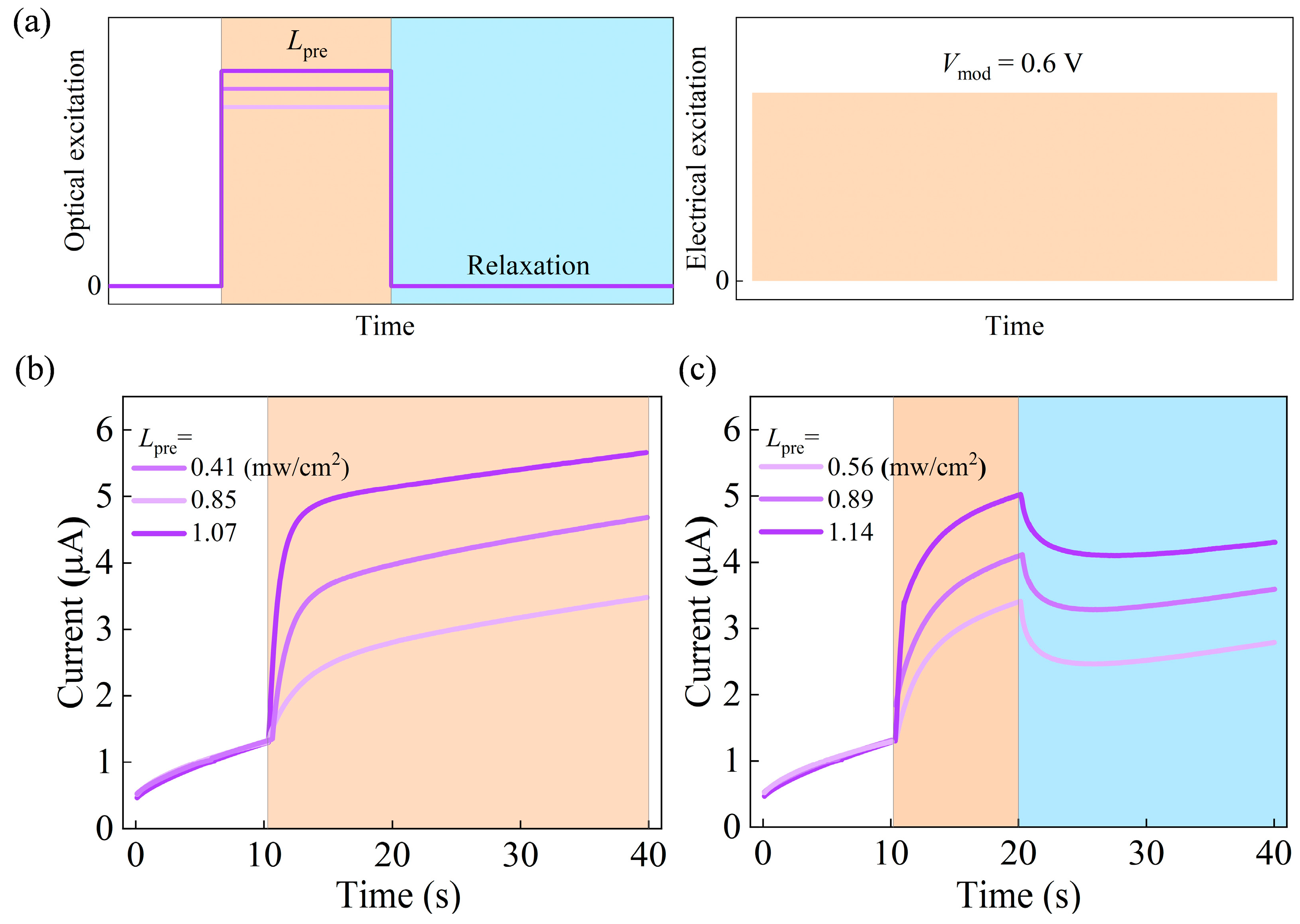 Electronics 14 02490 g004