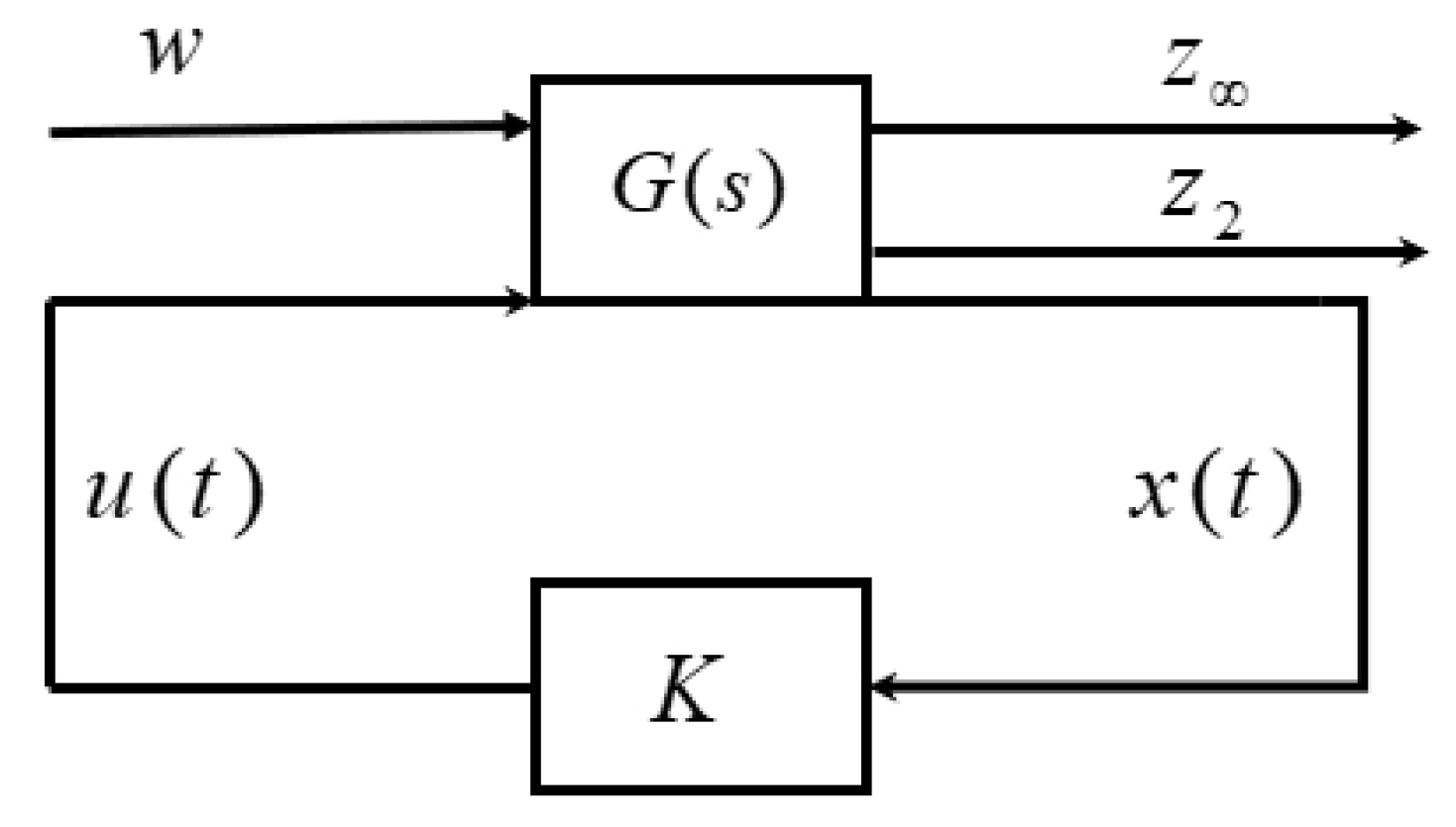 Electronics 14 02491 g001