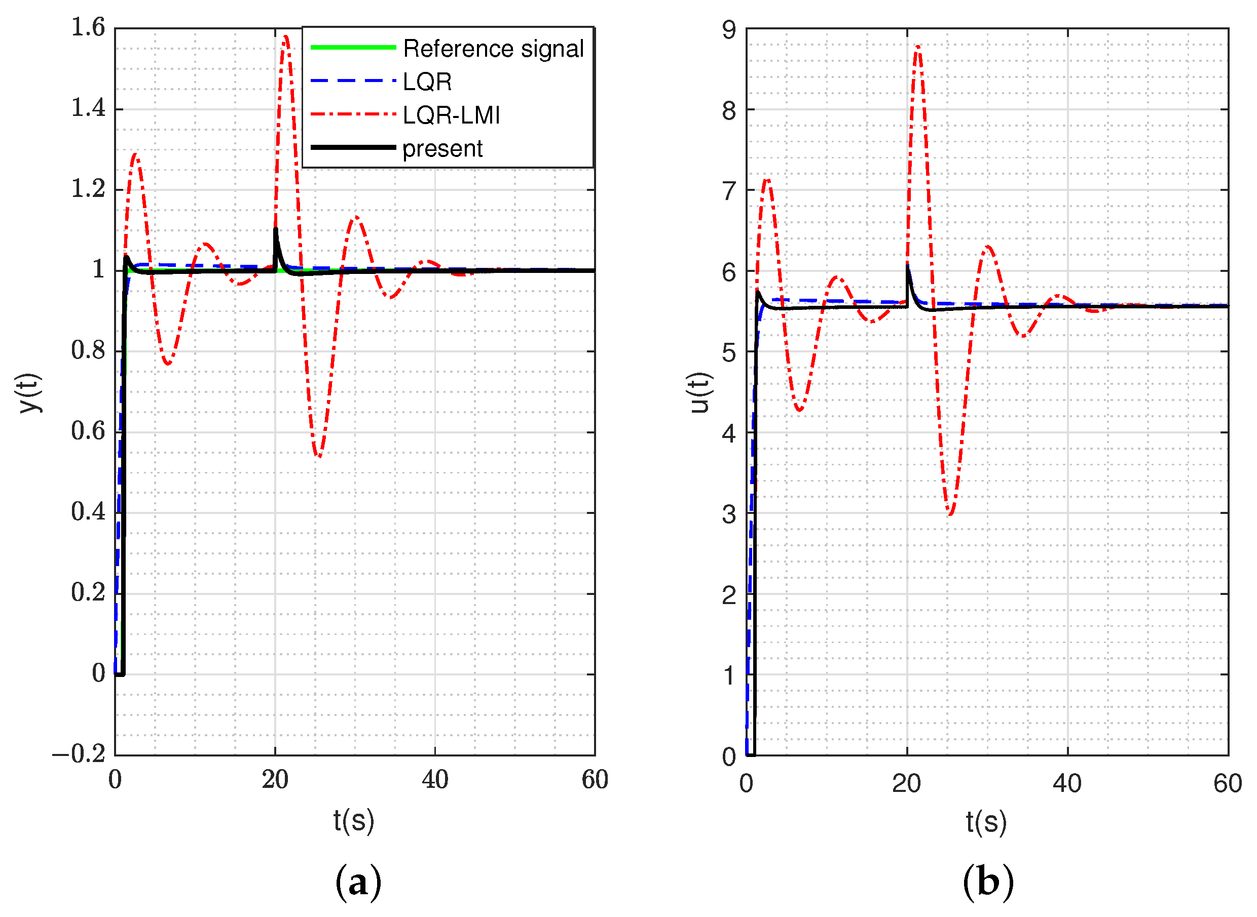 Electronics 14 02491 g004