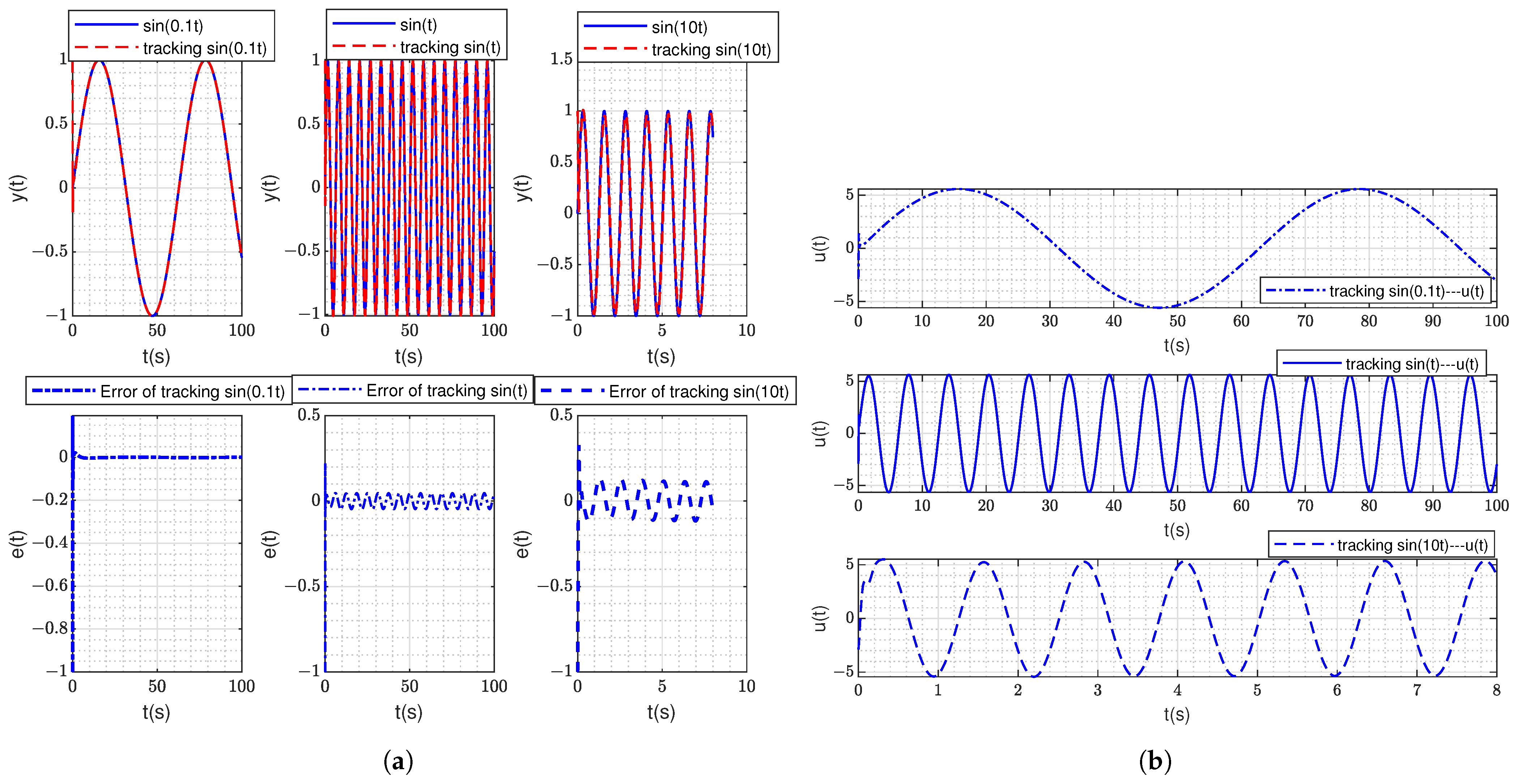 Electronics 14 02491 g009