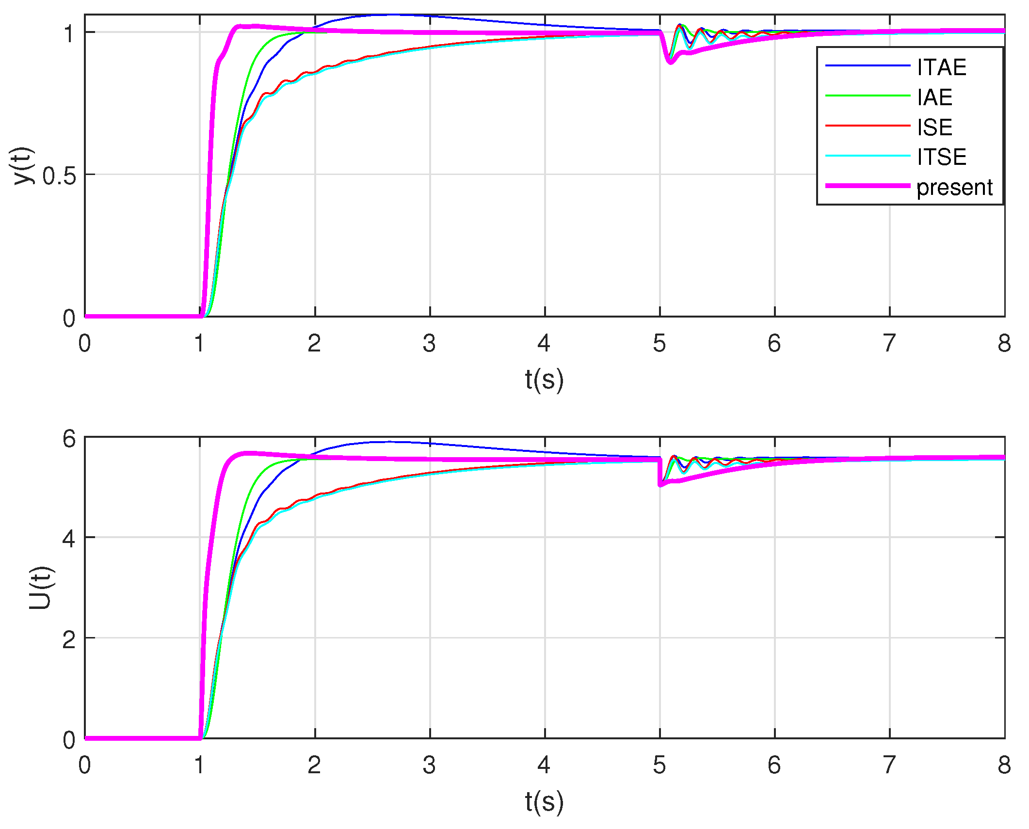 Electronics 14 02491 g011