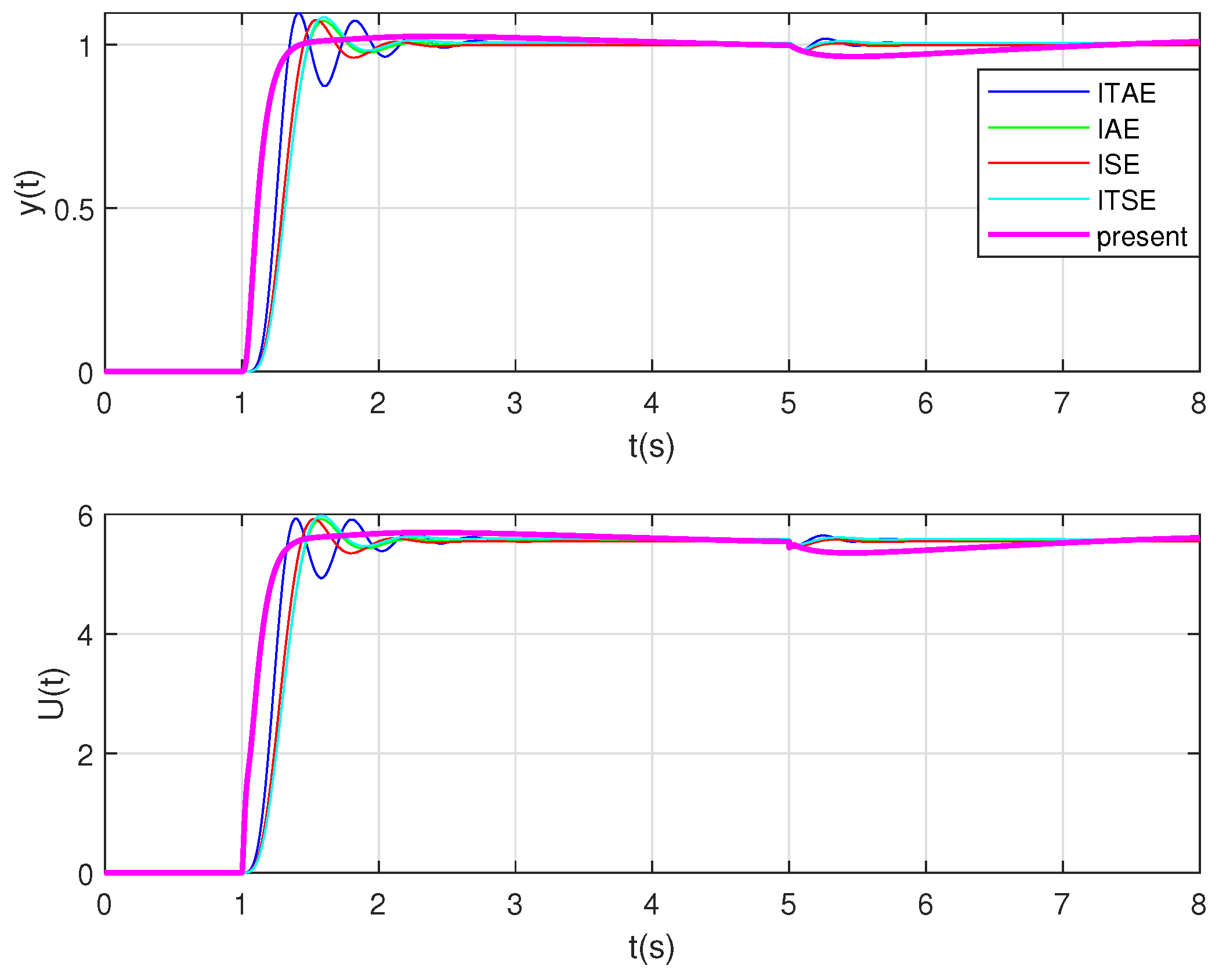 Electronics 14 02491 g012