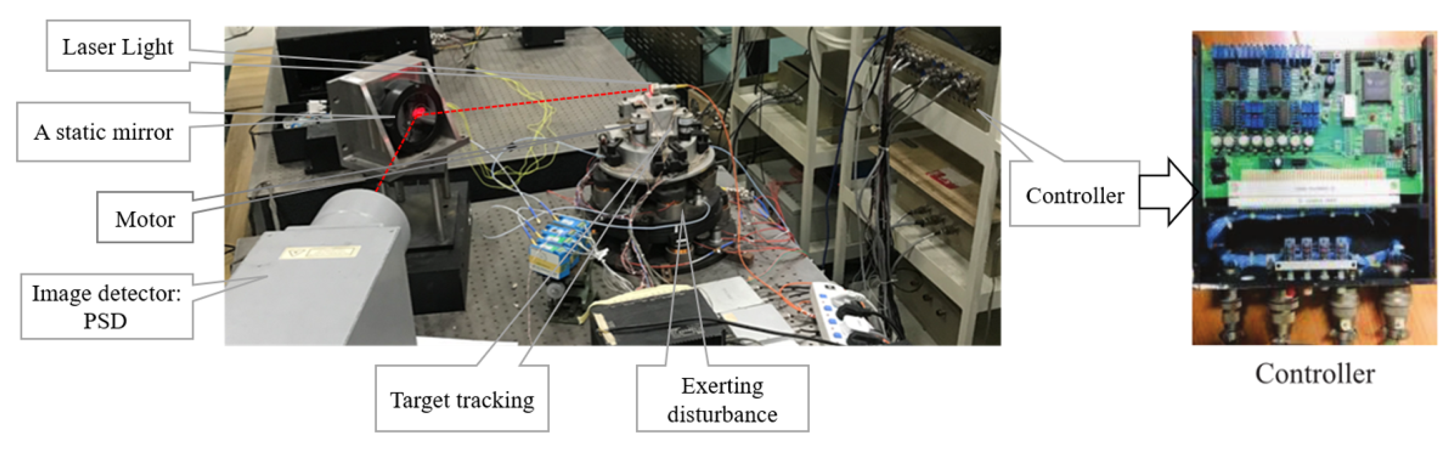 Electronics 14 02491 g013
