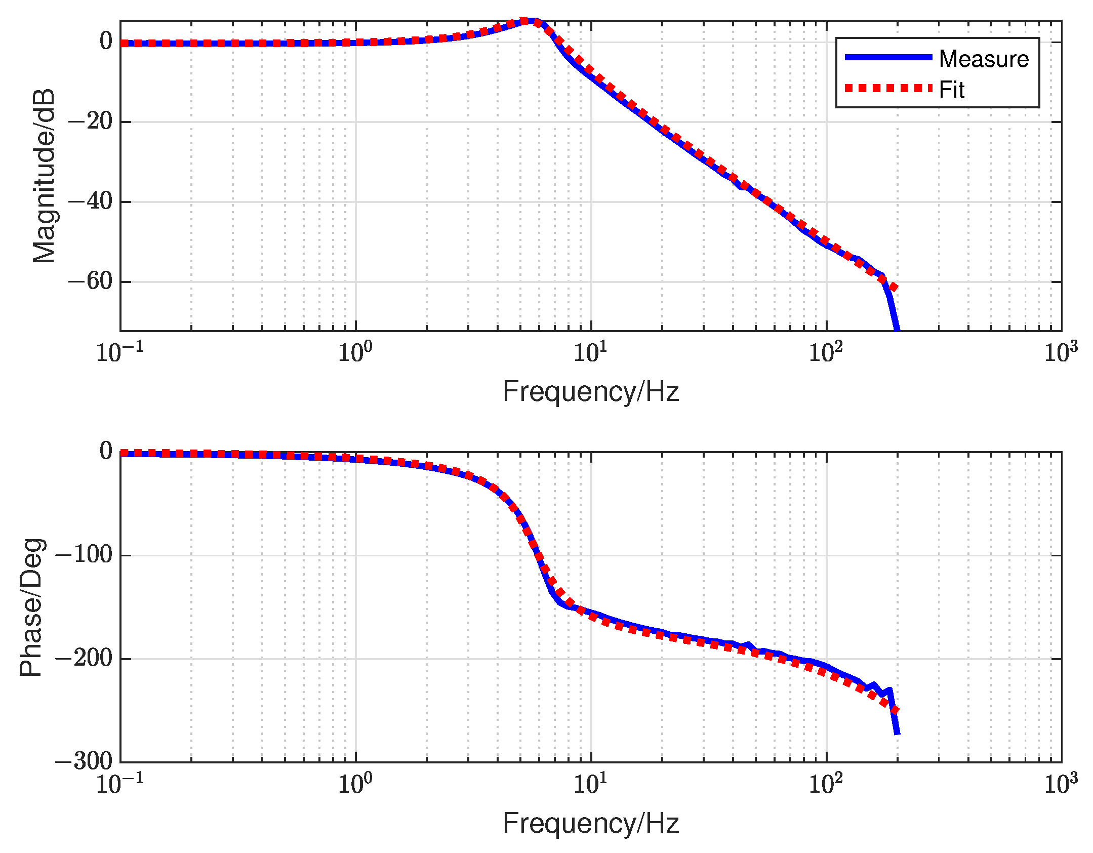 Electronics 14 02491 g014