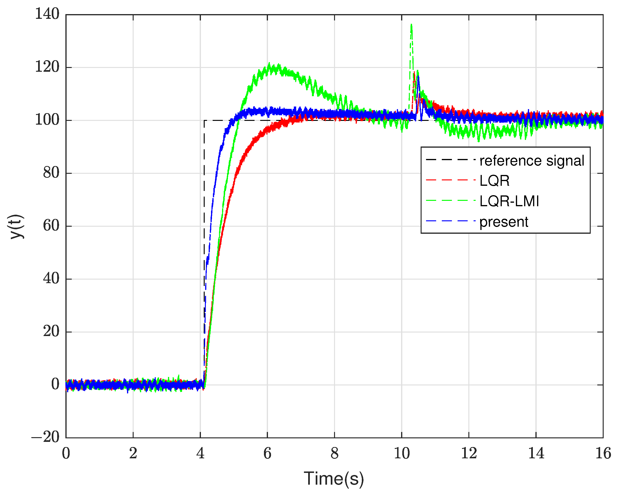 Electronics 14 02491 g015